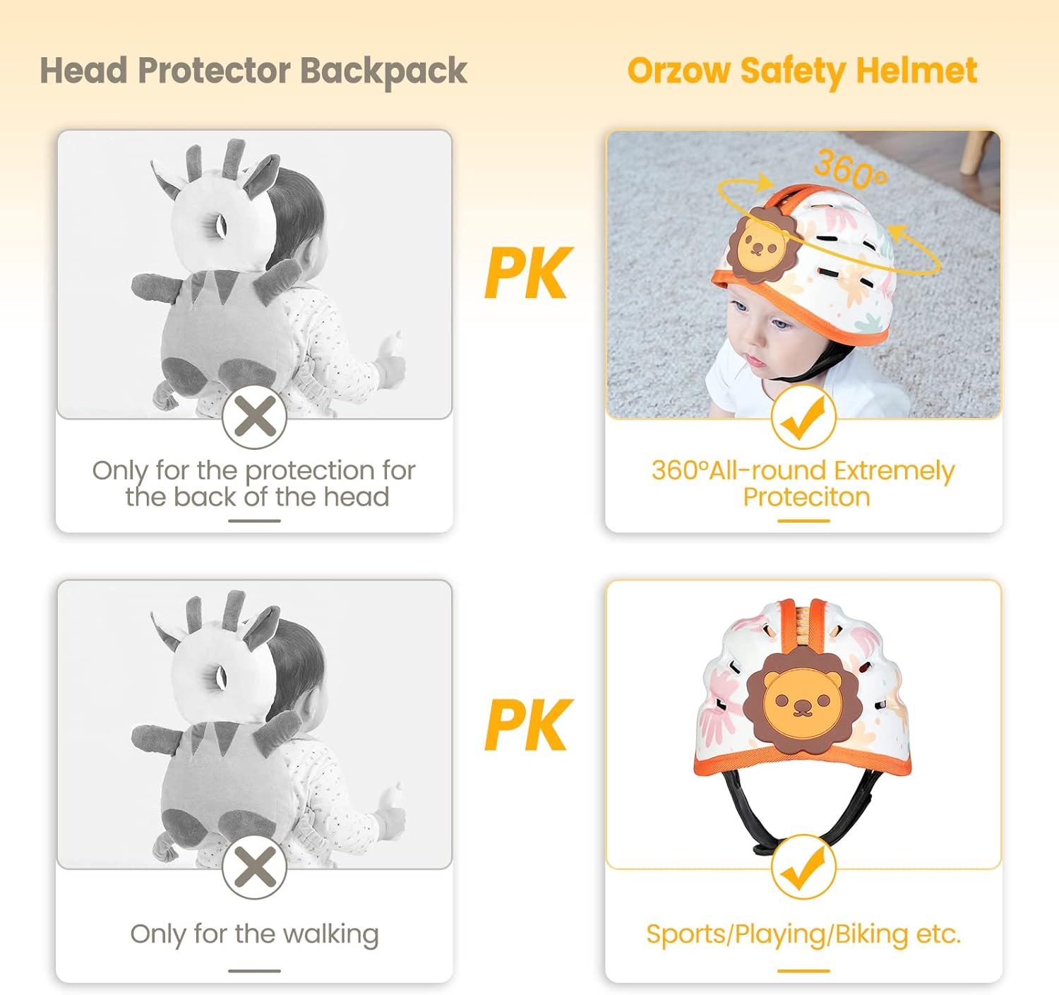 Thumbnail 5 de Orzbow Caschetto Primi Passi per Neonato – Protezione Leggera e Traspirante (6–24 mesi), Arancione Leone