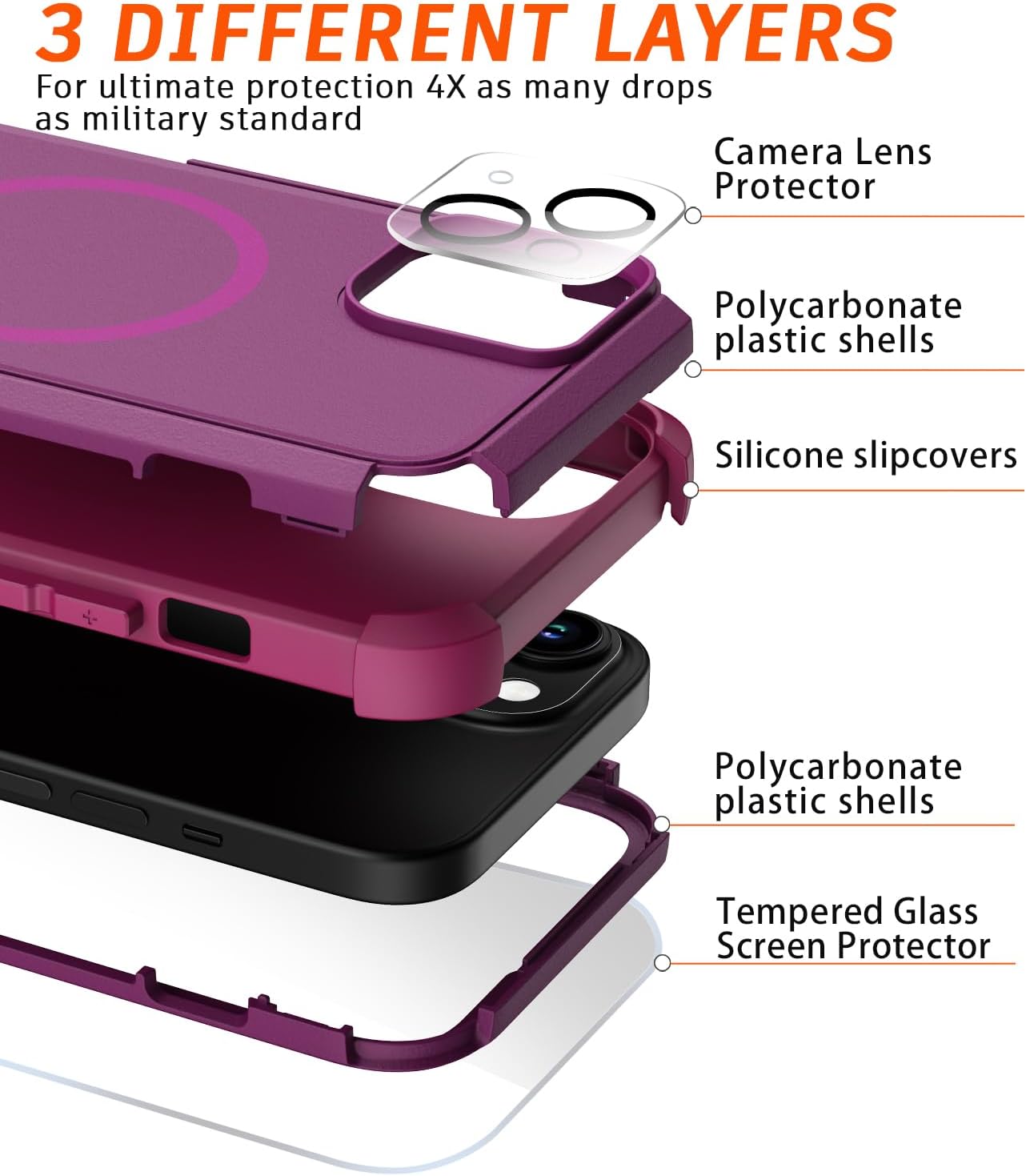 Detalle 2 de Diverbox iPhone 15 Case with MagSafe Compatibility, Screen and Camera Protectors