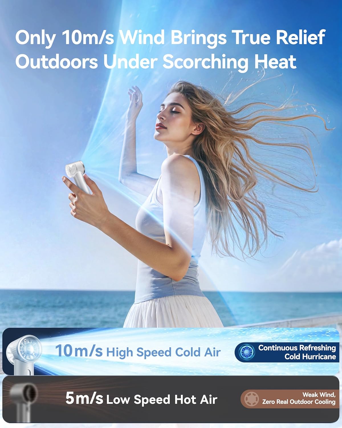 Detalle 2 de RANVOO 2026 Mini & Powerful Turbo 100 Speeds Handheld Fan