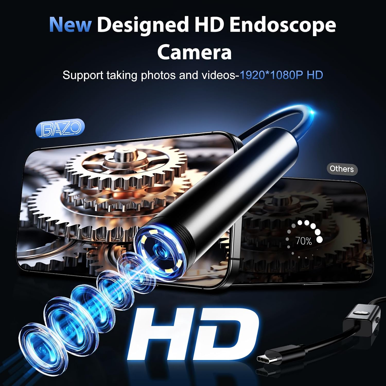 Detalle 2 de BAZO Endoscope Camera 18.04ft