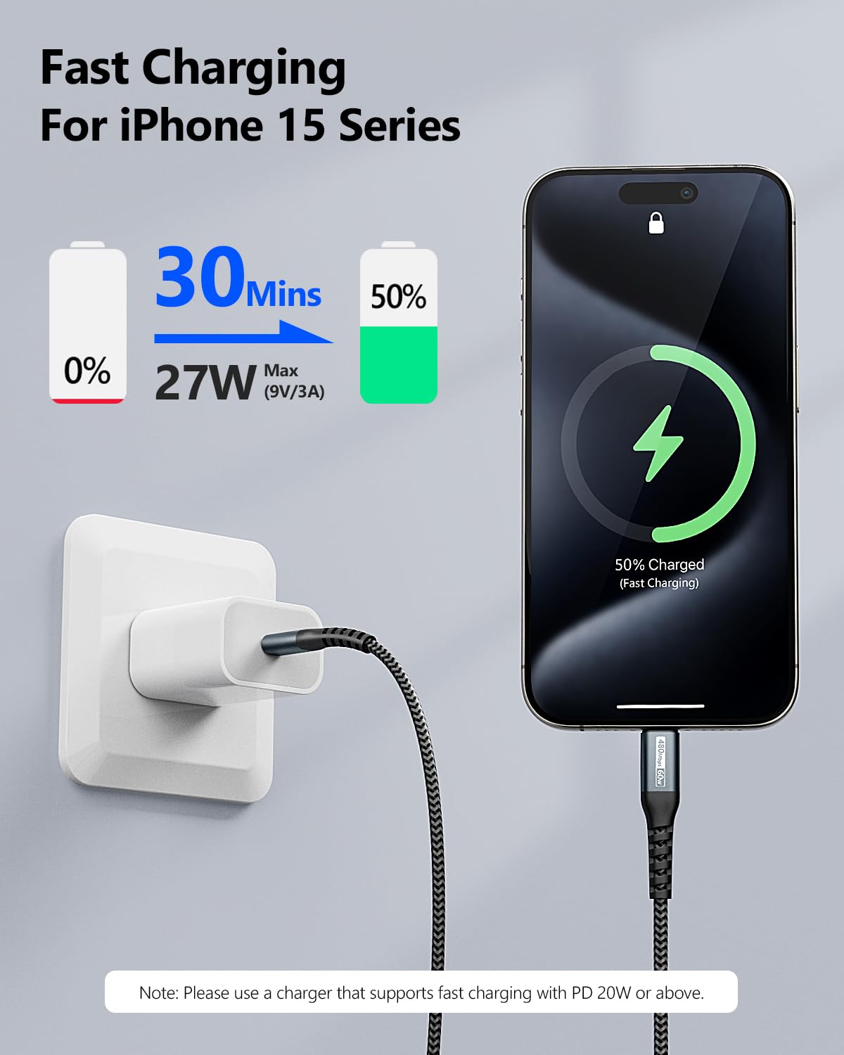 Thumbnail 3 de SUNGUY USB-C to USB-C Cable (2 Pack, 6.6FT) with PD fast charging and 480Mbps data sync