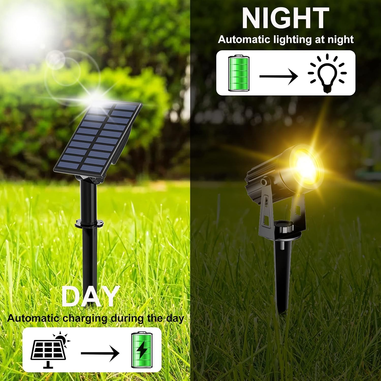 Detalle 2 de T-SUN Solar Gartenleuchten TS-S42 (3000K, 2-in-1) – drahtlose Outdoor-Wandleuchte mit 2 Beleuchtungsmodi