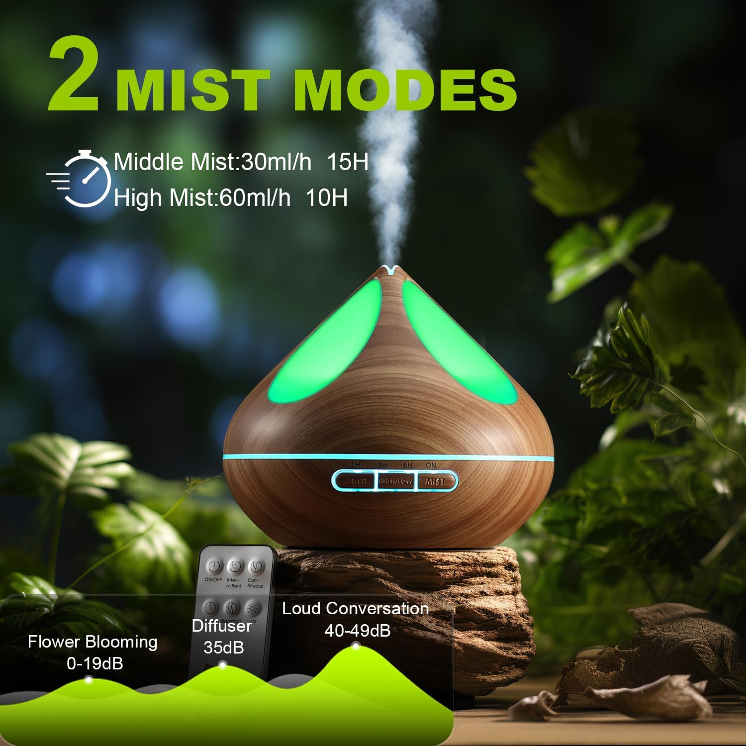 Detalle 2 de VitezTab Aroma Diffuser 500ml