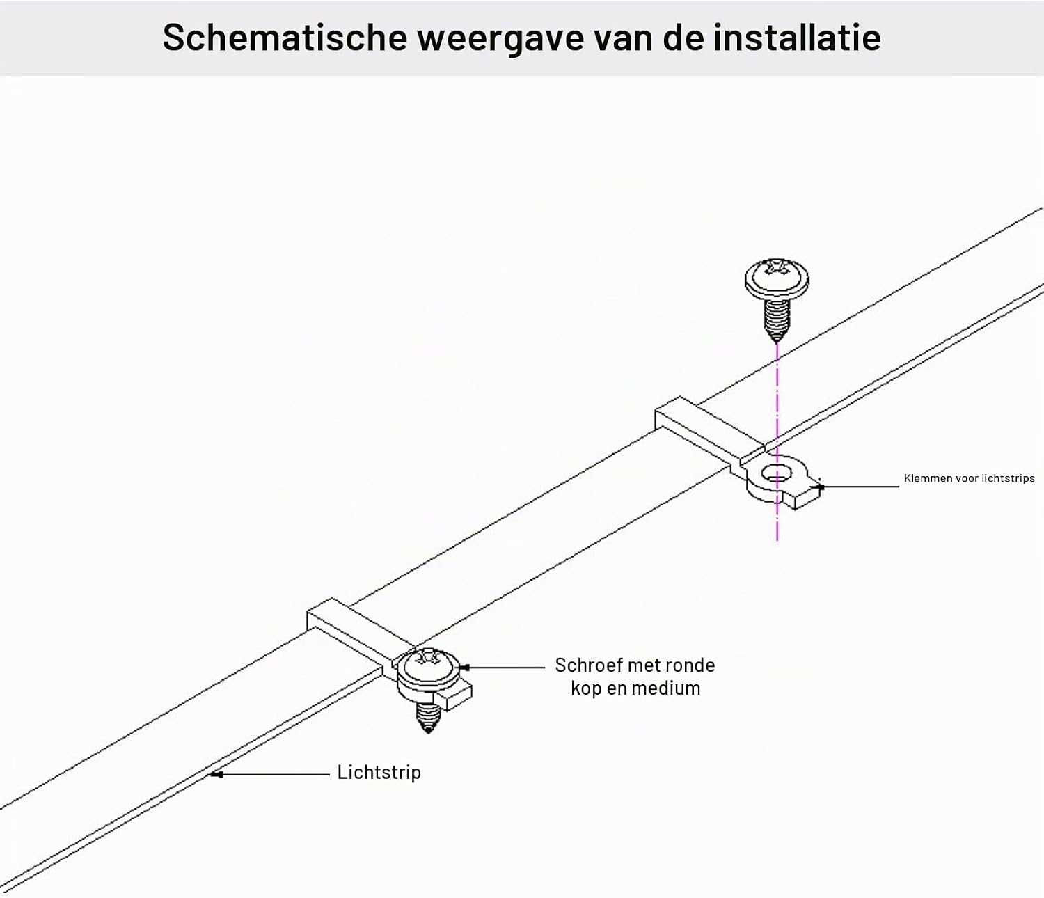 Detalle 2 de Lihetymg 129L021 ledstripbevestigingsclips voor strips van 10–12 mm, 100 stuks