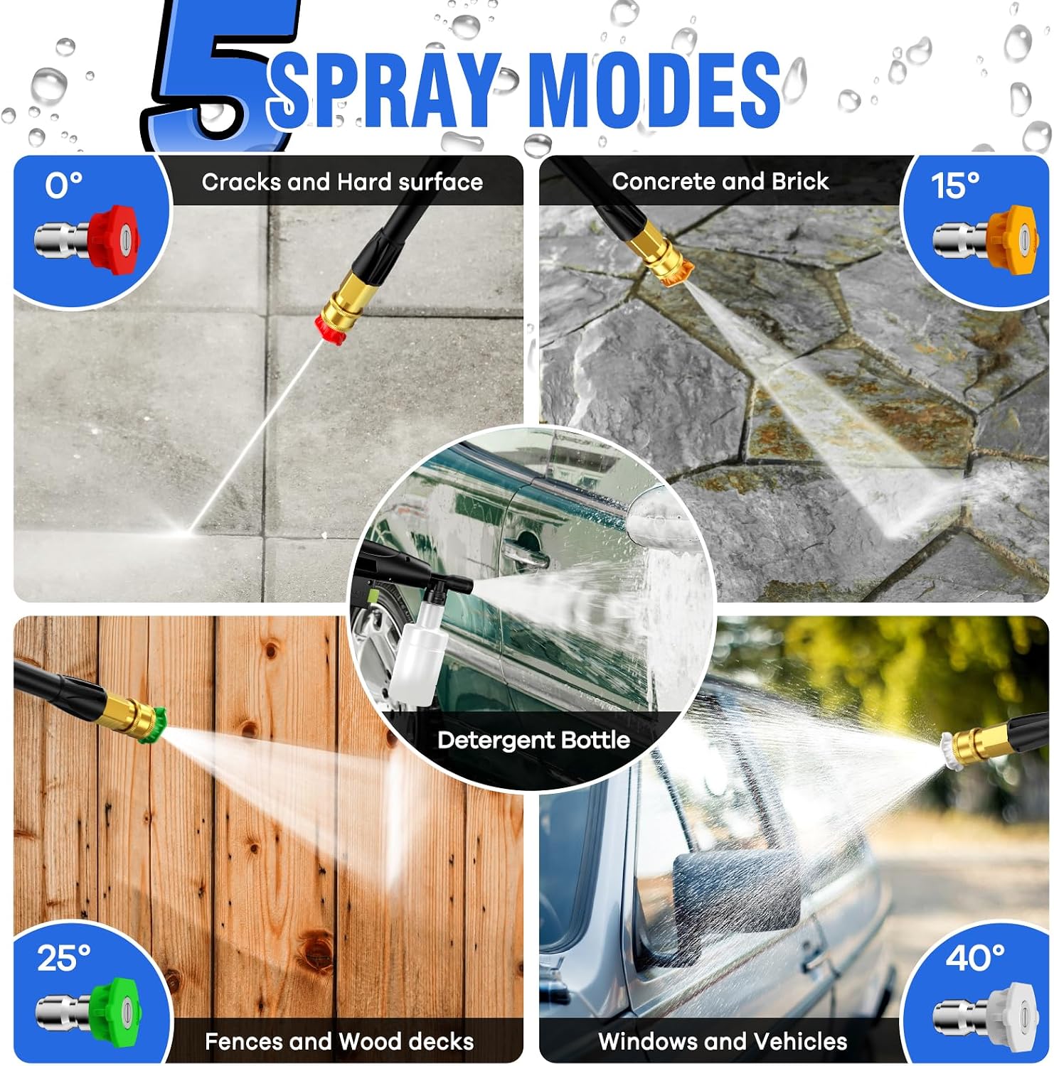Detalle de LWQ Pressure Washer with 4 Nozzles