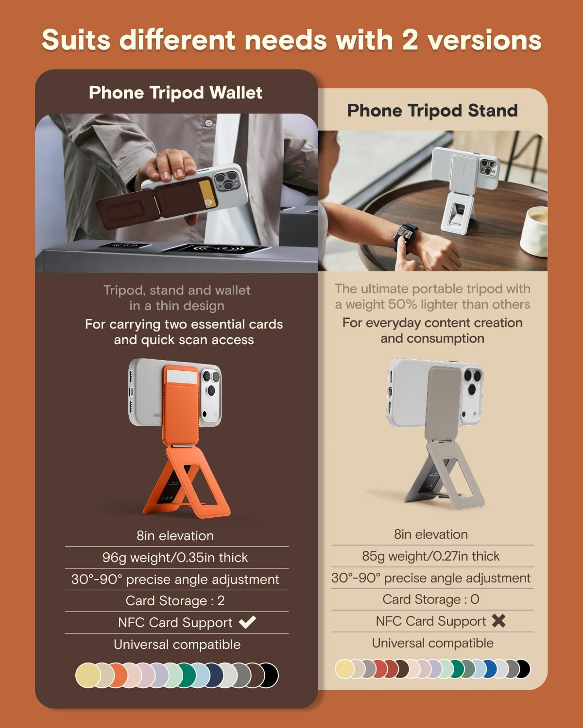 Thumbnail 1 de MOFT Phone Tripod Wallet for iPhone: 3-in-1 MagSafe Wallet, Stand and Tripod