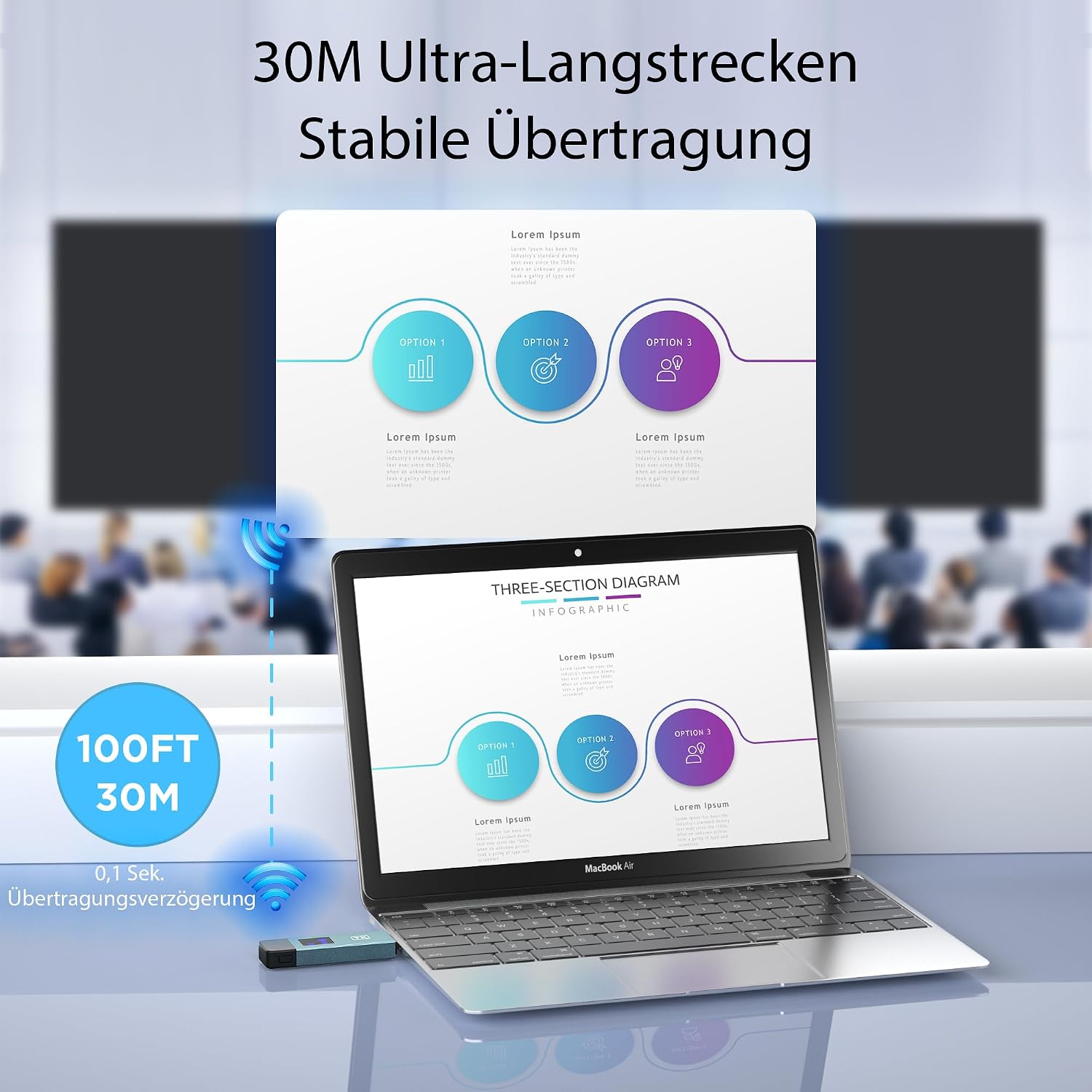 Detalle 1 de HDMI Wireless Transmitter 30 m Verbindung