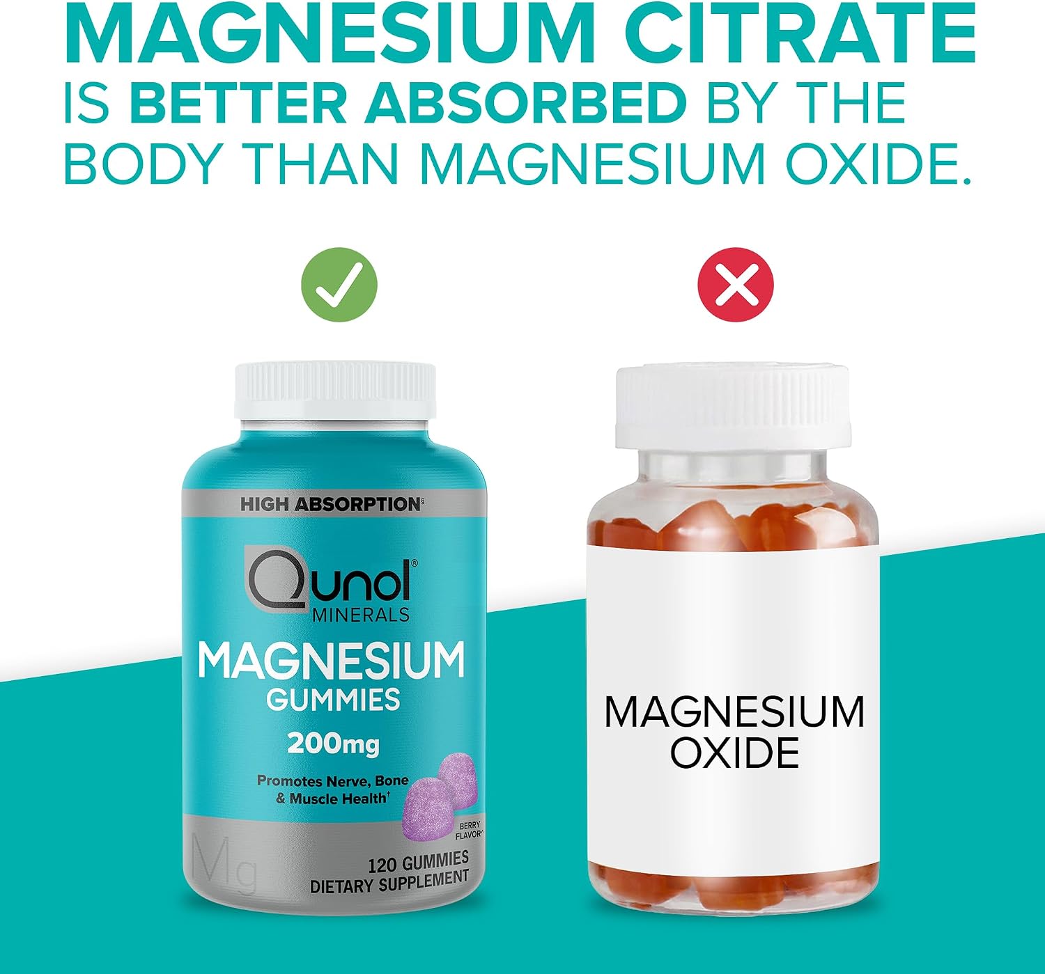 Detalle 2 de Qunol Magnesium Citrate Gummies, 200 mg, Vegetarian, Berry, 120 Count