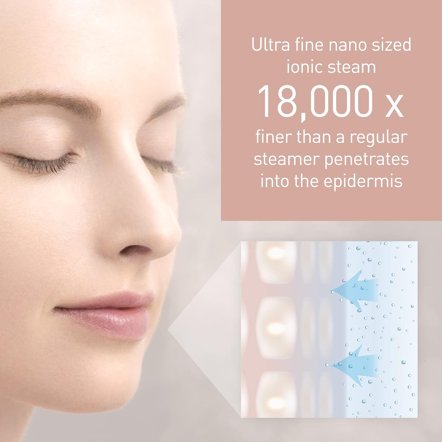 Detalle 2 de Panasonic EH-XS01 facial steamer with Nanoe technology ⏳