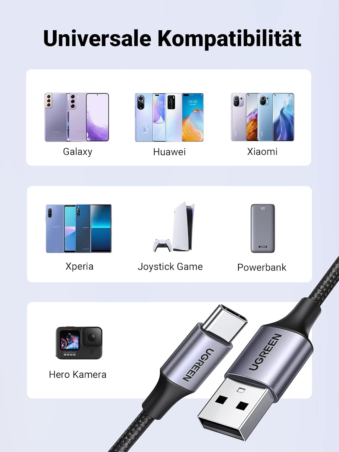 Detalle de UGREEN USB‑C Ladekabel (USB auf USB‑C) – nylon-ummanteltes Schnellladekabel für iPhone & Galaxy