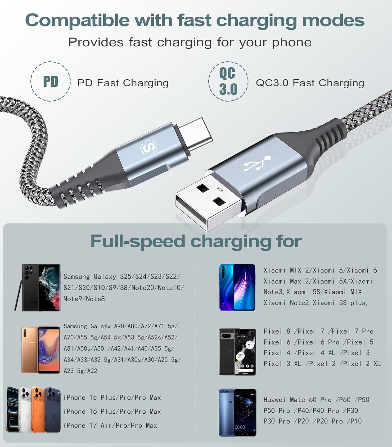 Detalle de 2Pack 6M USB C Charger Cables: Ultra-Long, Durable Fast-Charge Cables for Your USB-C Devices