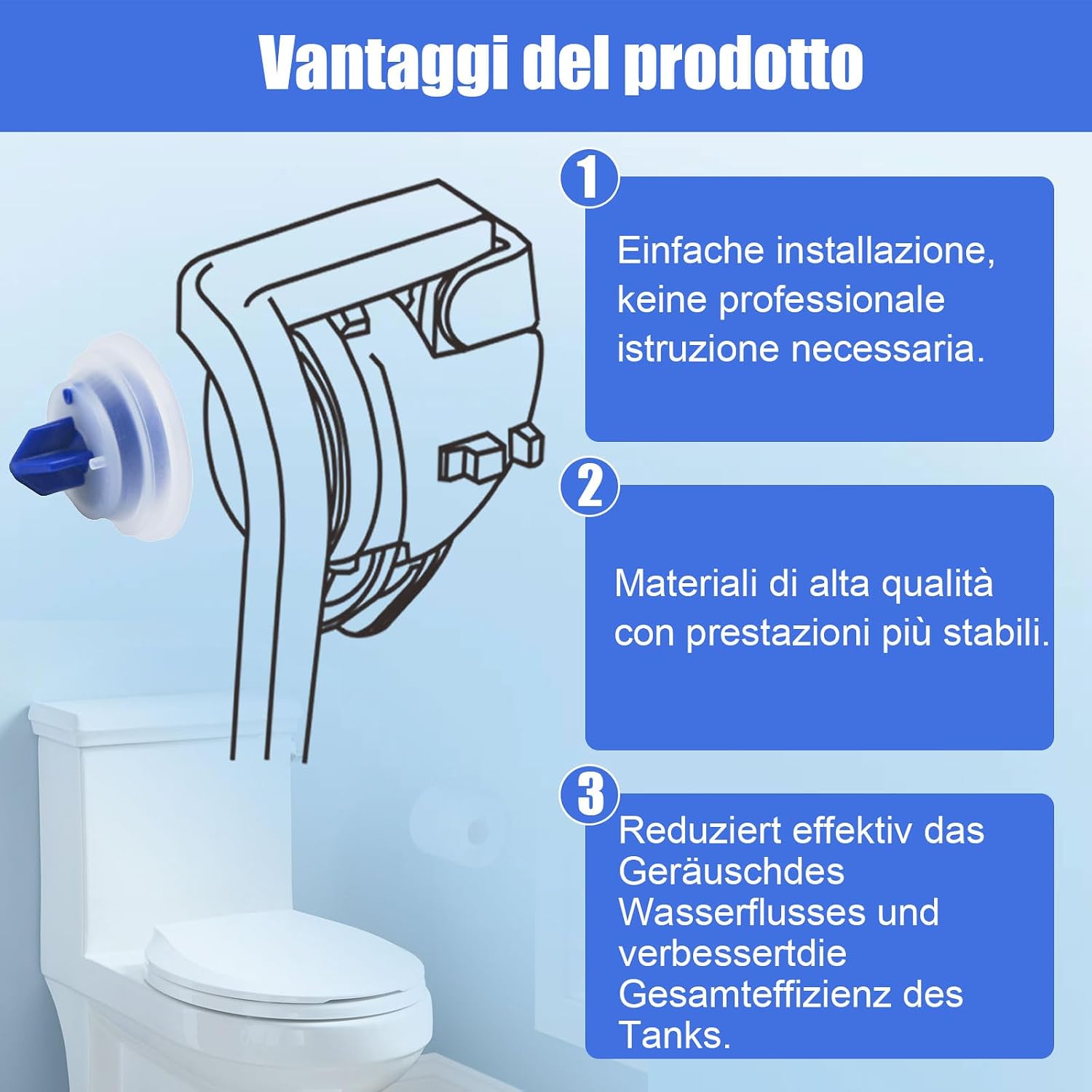Detalle 2 de Mendorio Membrana ricambio WC 3 pezzi