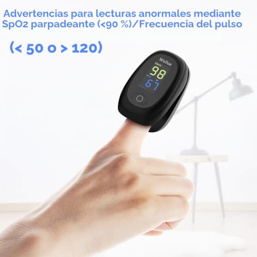 Detalle de Oxímetro de dedo Wellue SP-O2: monitor de saturación de oxígeno y pulso compacto