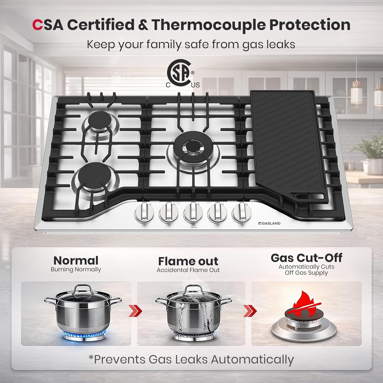 Thumbnail 6 de GASLAND GH3365SF 36 Inch gas cooktop