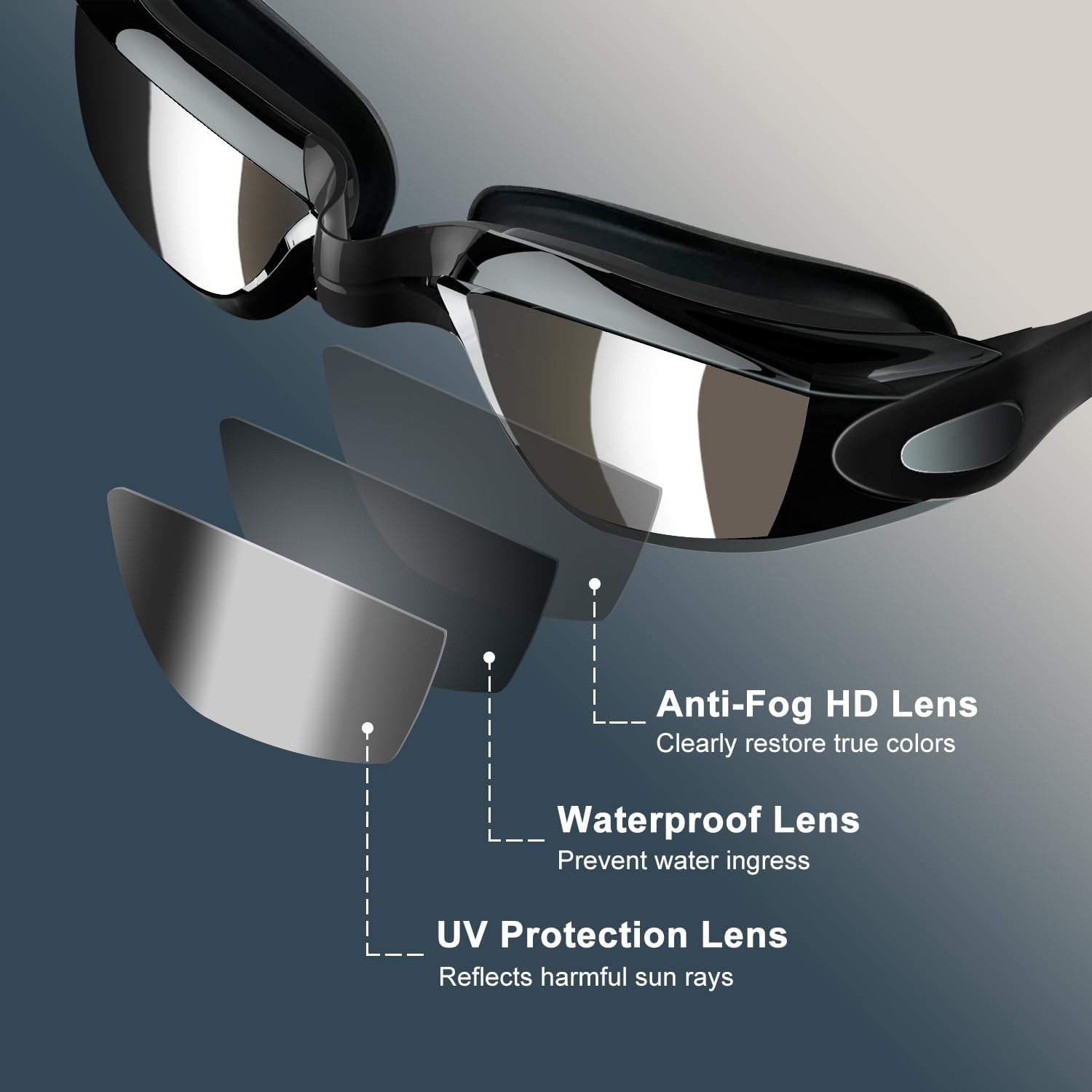 Thumbnail 1 de COOLOO Swimming Goggles (2 Pack) with Anti-fog & UV Protection, Adjustable Strap and Nose Clip