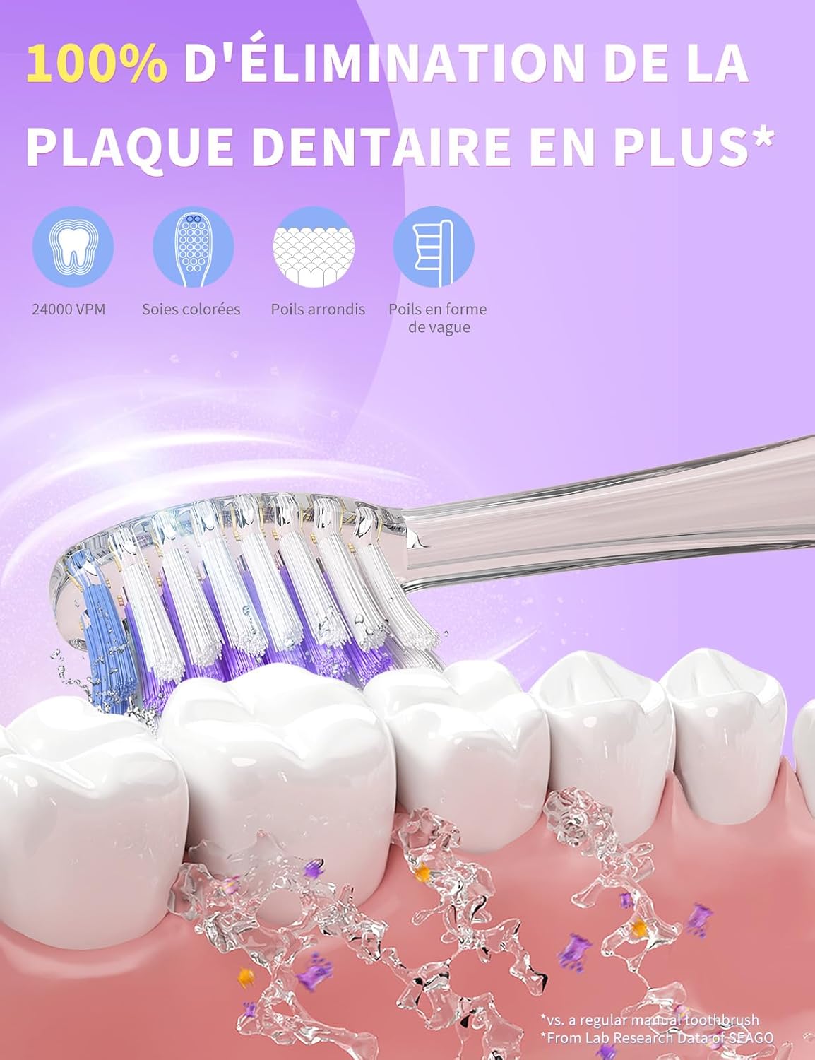 Detalle de Seago brosse à dents électrique enfant SG977 Violet – 4 têtes, LED colorées, minuterie 2 min, IPX7