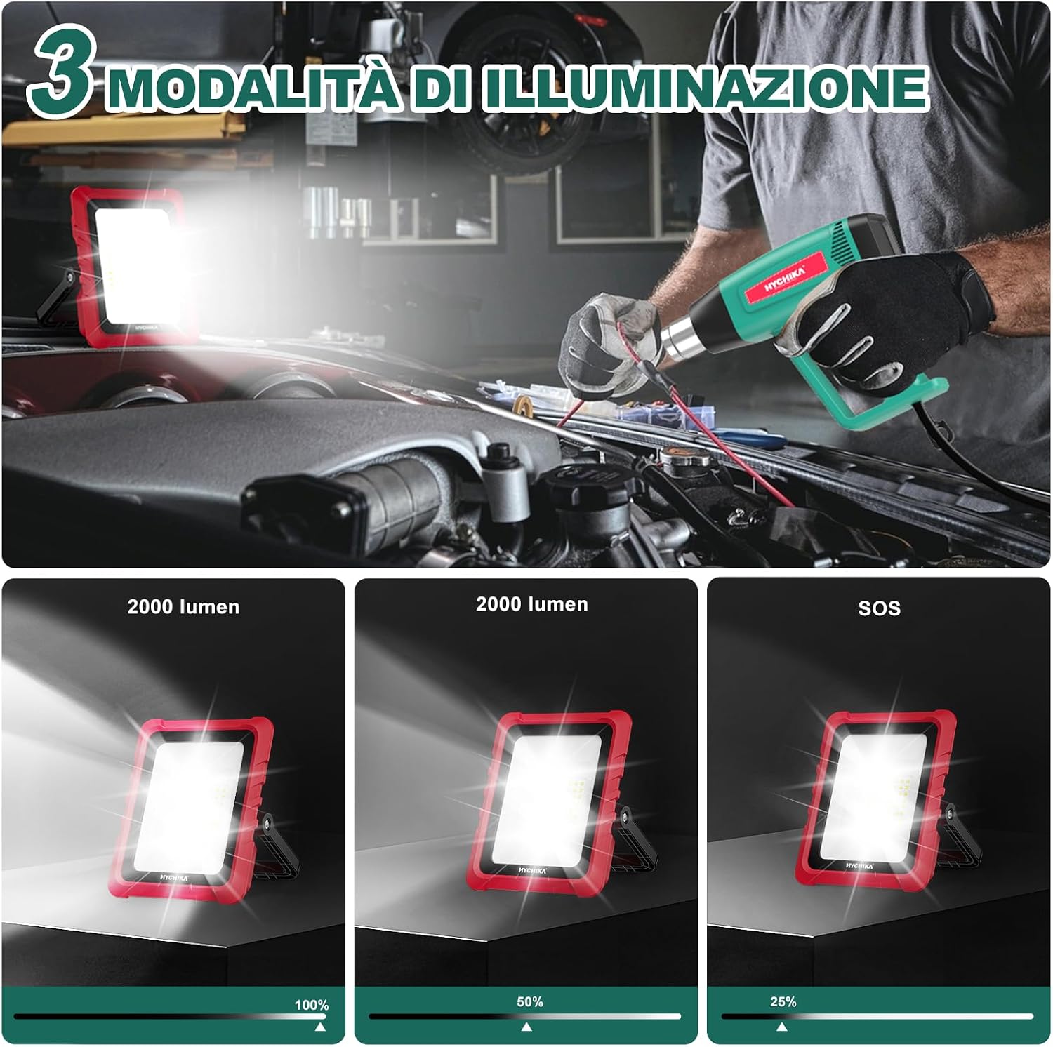 Detalle 2 de HYCHIKA Faro LED Ricaricabile 20W 2000 lumen 6500K IP65 con ricarica USB e Type-C