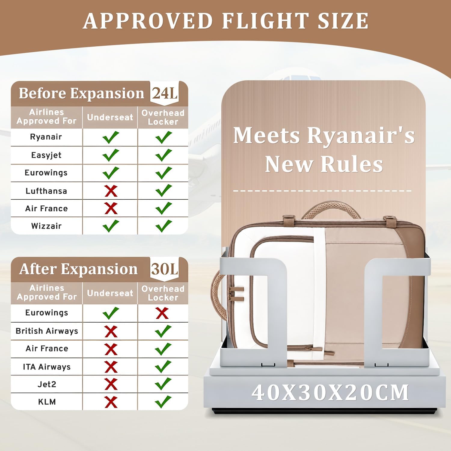 Thumbnail 2 de ETRONIK Ryanair Cabin Bags 40x30x20 Underseat Expandable Travel Backpack – Khaki