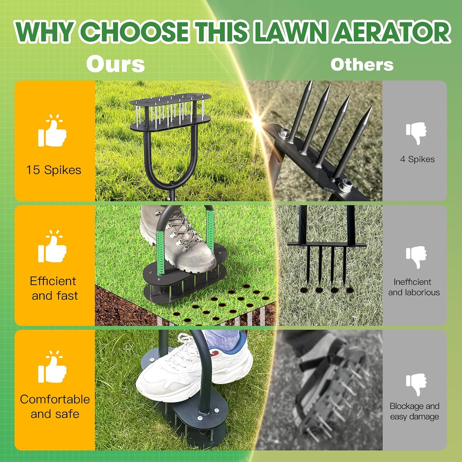 Detalle 2 de Onadak Lawn Aerator 15 Iron Spikes 3in