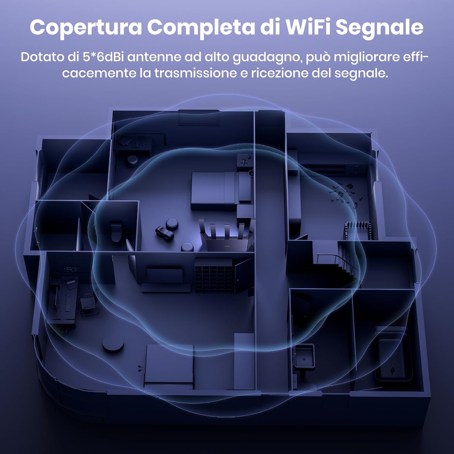 Thumbnail 6 de Tenda RX2L Pro AX1500: router WiFi 6 dual‑band con 5 antenne ad alto guadagno
