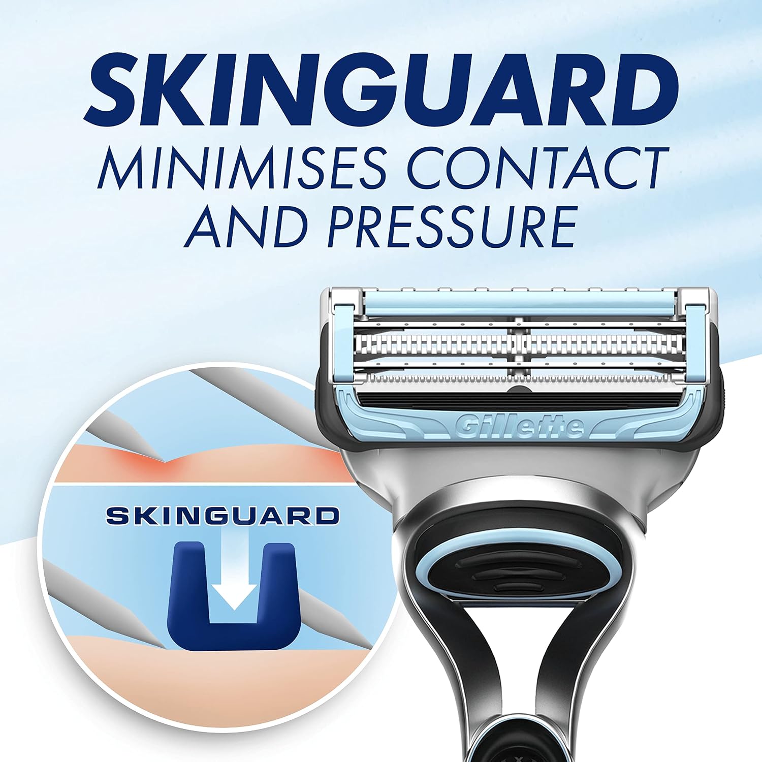 Detalle de Gillette SkinGuard Sensitive Razor for Men with SkinGuard protection and 10 blade refills