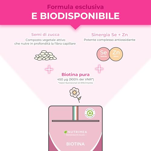 Detalle de Biotina Capelli 450 µg | Nutrimea – 120 Capsule, 4 Mesi di Scorta