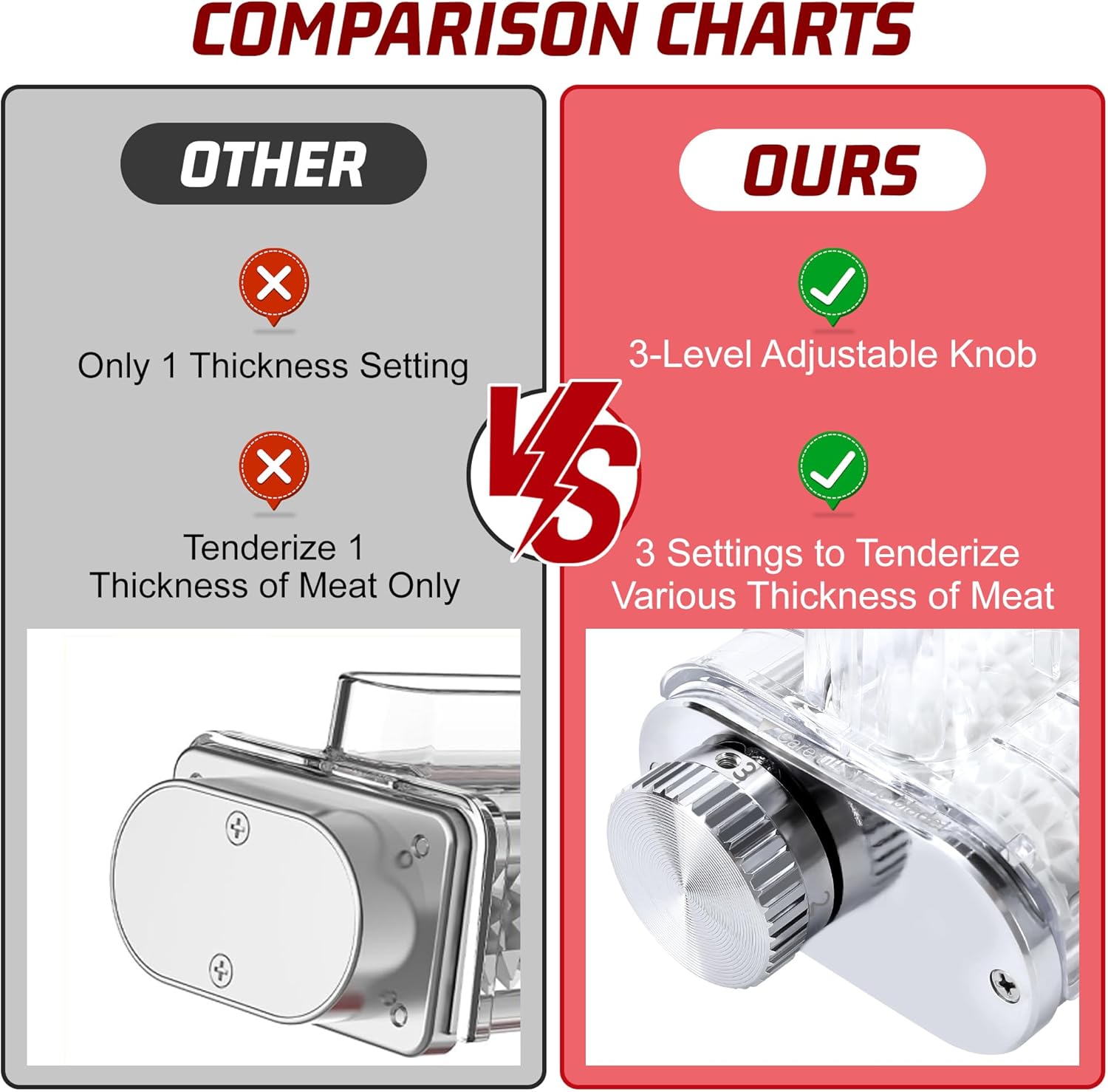 Detalle 2 de KitchenAid Meat Tenderizer Attachment, 3 Thicknesses 🍽