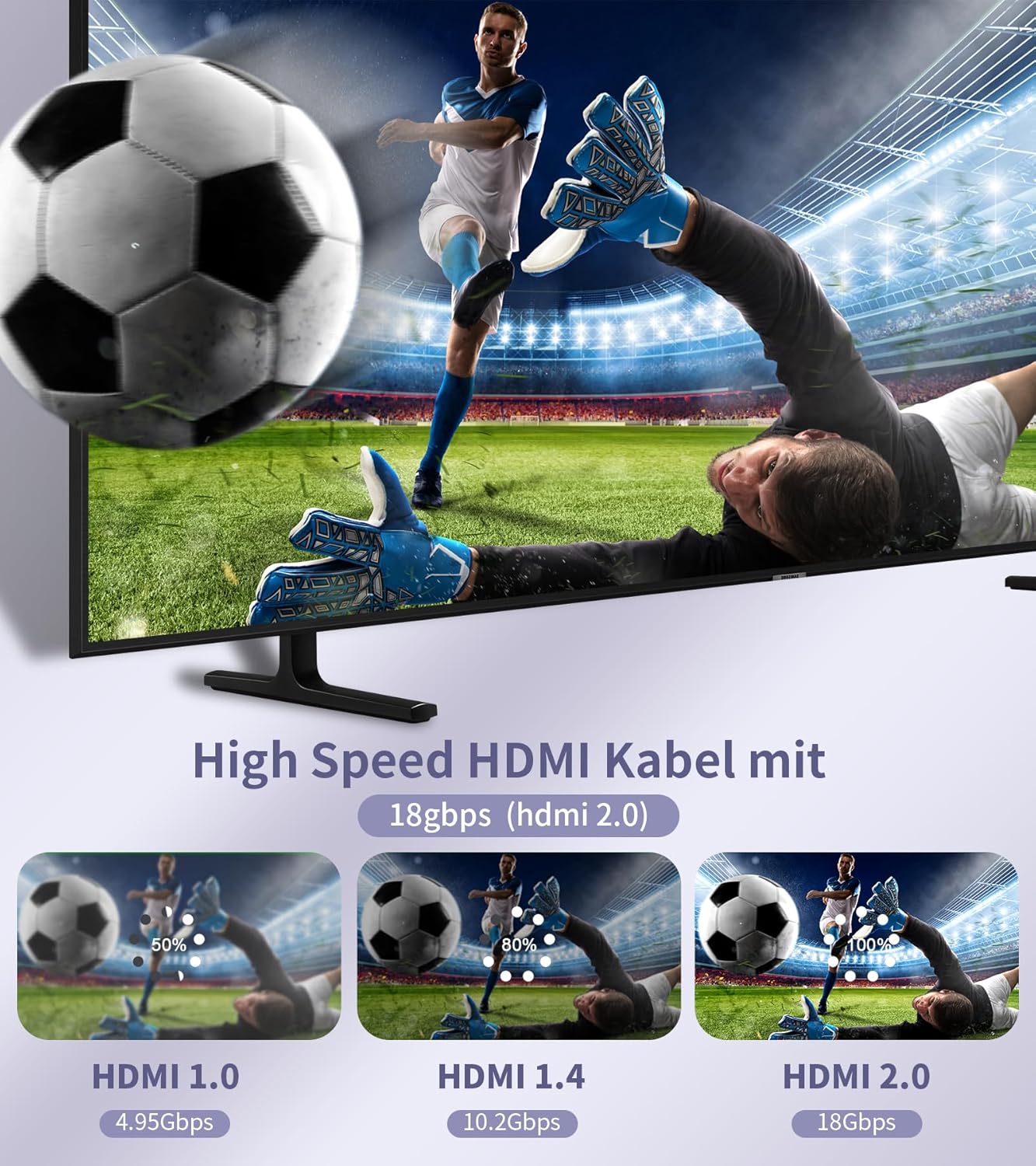 Thumbnail 2 de Sweguard 4K HDMI Kabel 15 Meter – HDMI 2.0 zu HDMI 2.0, 4K@60Hz, 18 Gbit/s, Nylon-Geflecht, vergoldete Anschlüsse mit Ethernet/ARC