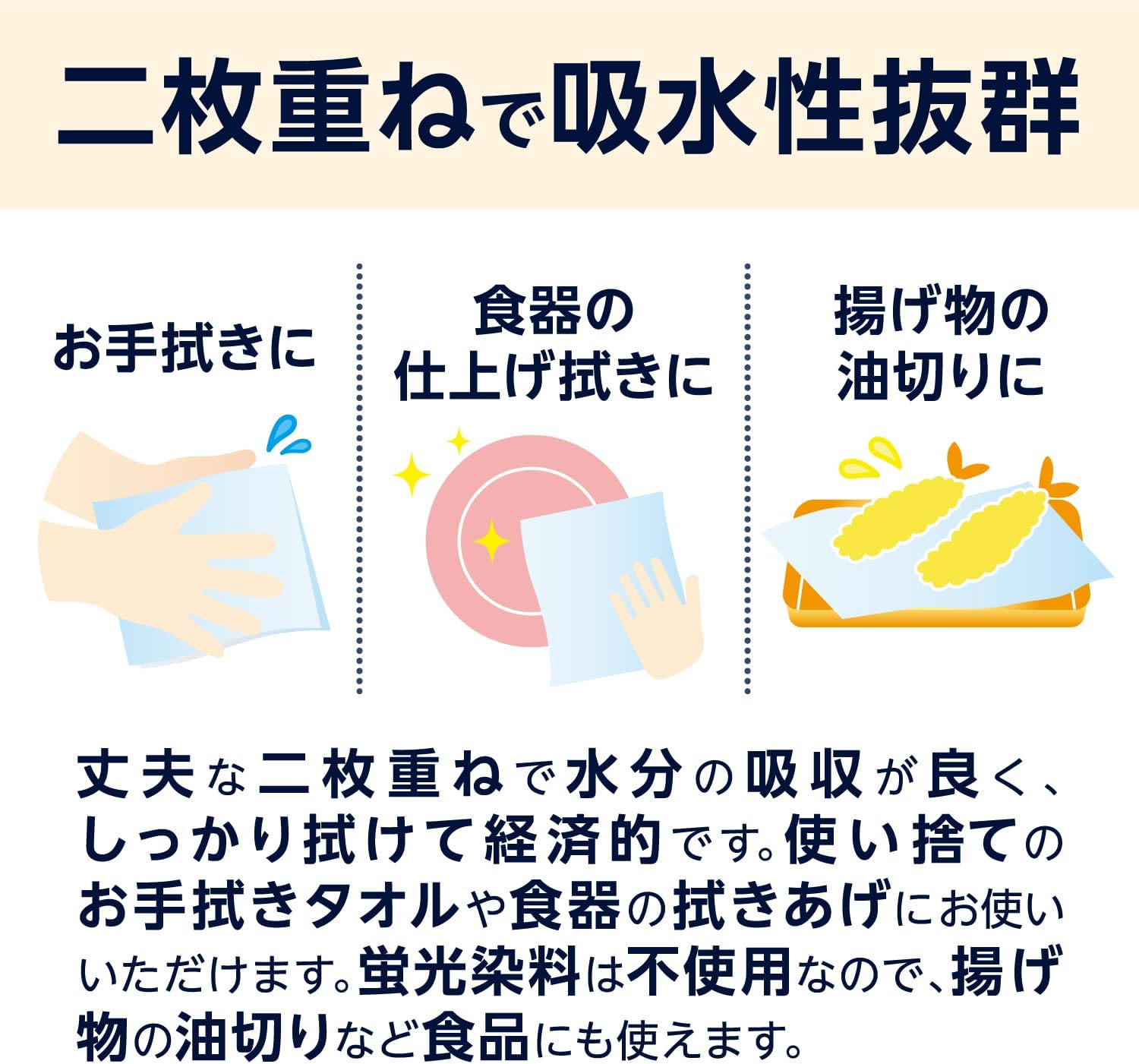 Thumbnail 6 de by Amazon BAPD36SET ペーパータオル ダブル ホワイト FSC認証紙 36パック