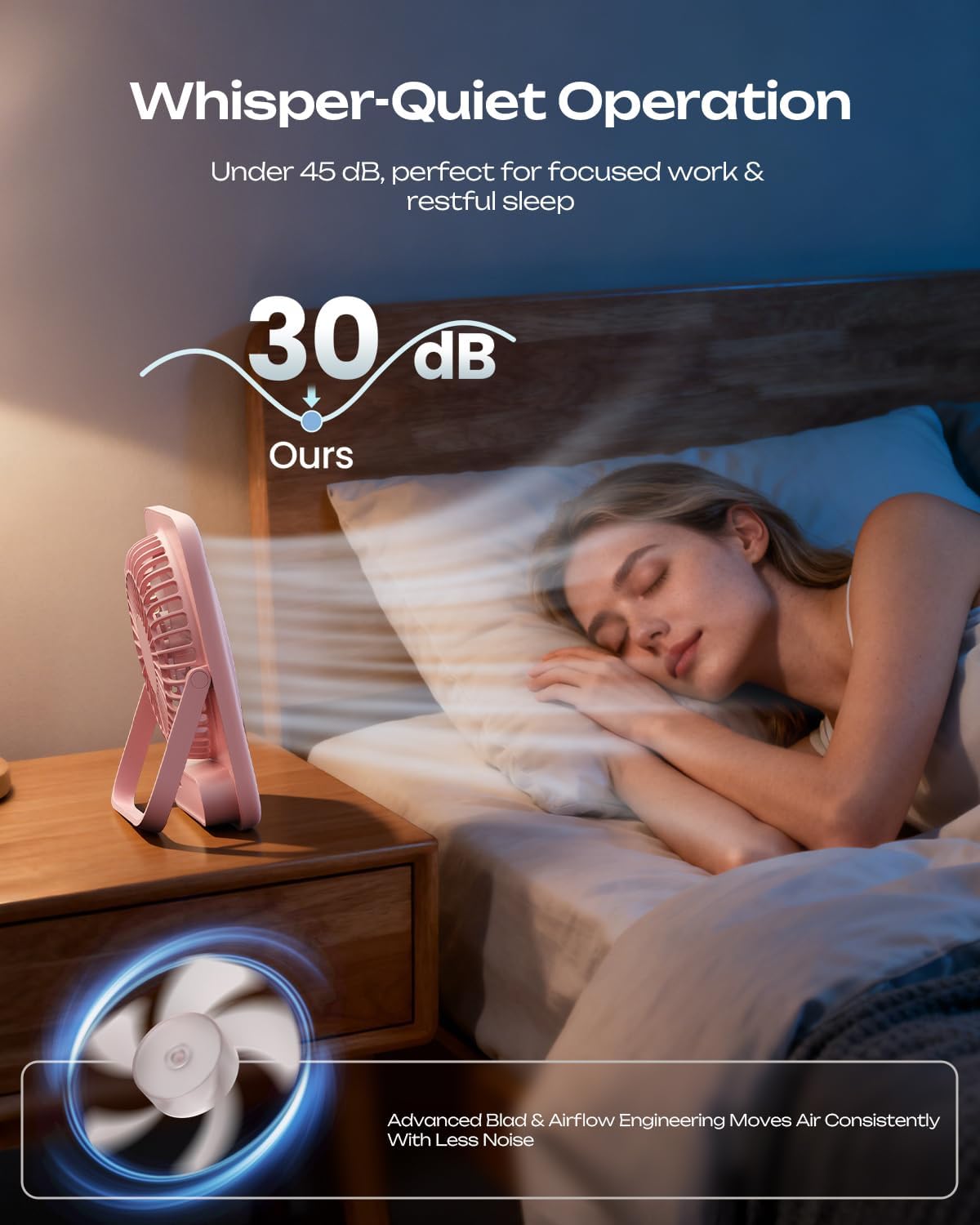 Detalle 2 de Otlonpe S-F16A Rechargeable Desk Fan, 4-Speed, Folding, LED Display, Pink