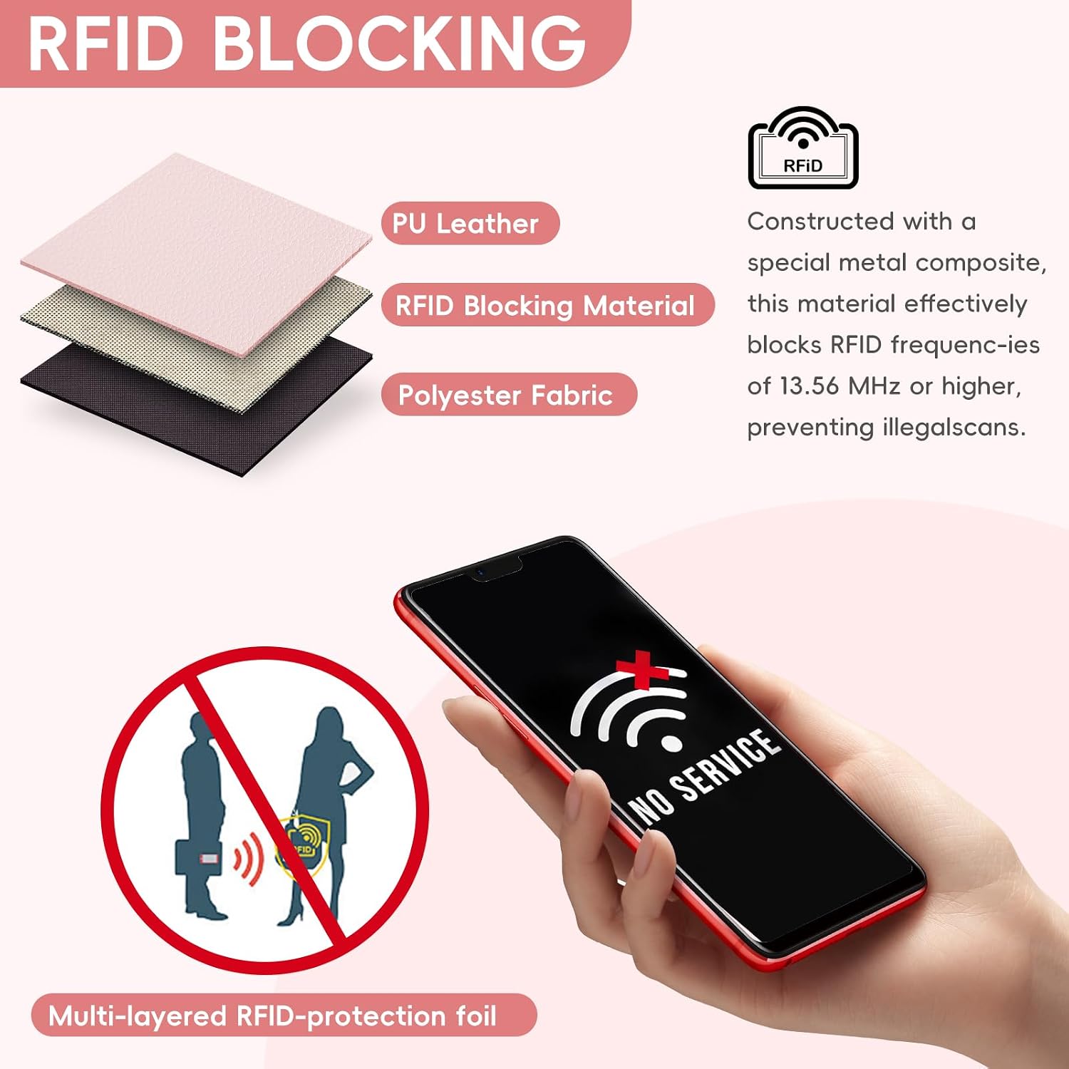 Thumbnail 4 de Pomelo Best RFID wallet 10.5 cm pink