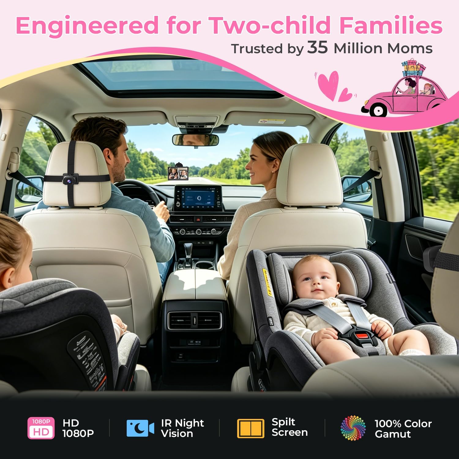 Thumbnail 1 de Itomoro ACZ403 Dual Baby Car Camera, 1080p Split-Screen, 940nm Night Vision