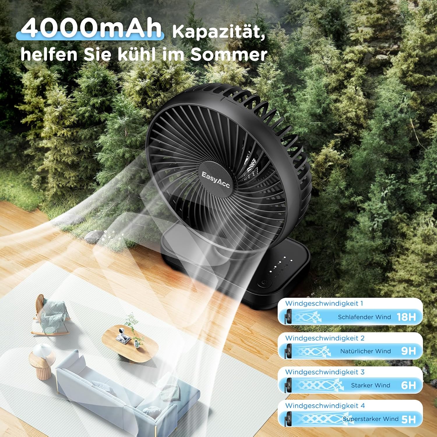 Detalle de EasyAcc Ventilador de Mesa USB 4000mAh