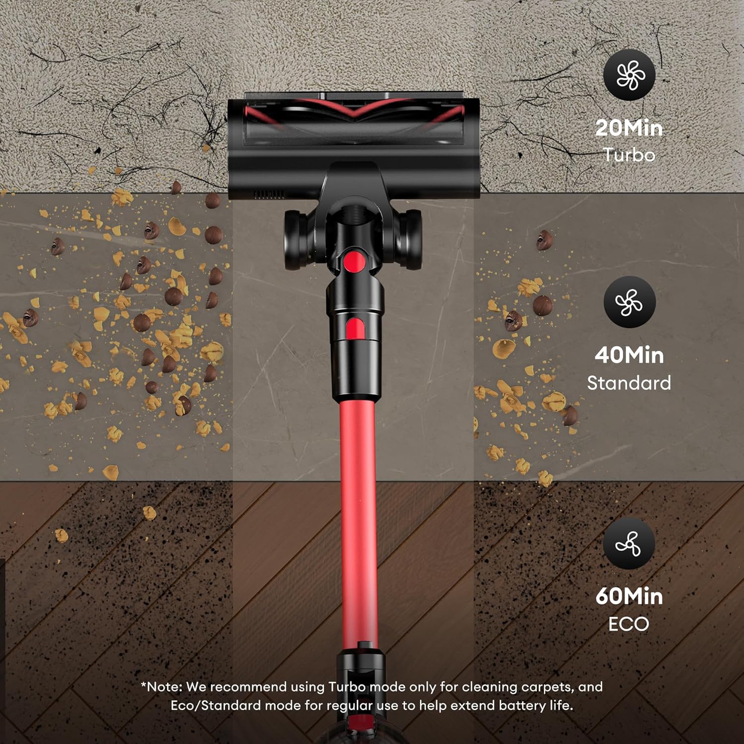 Thumbnail 4 de Ultenic Cordless Vacuum Cleaner: 65KPa, 600W, 60-Minute Runtime with Bendable Wand