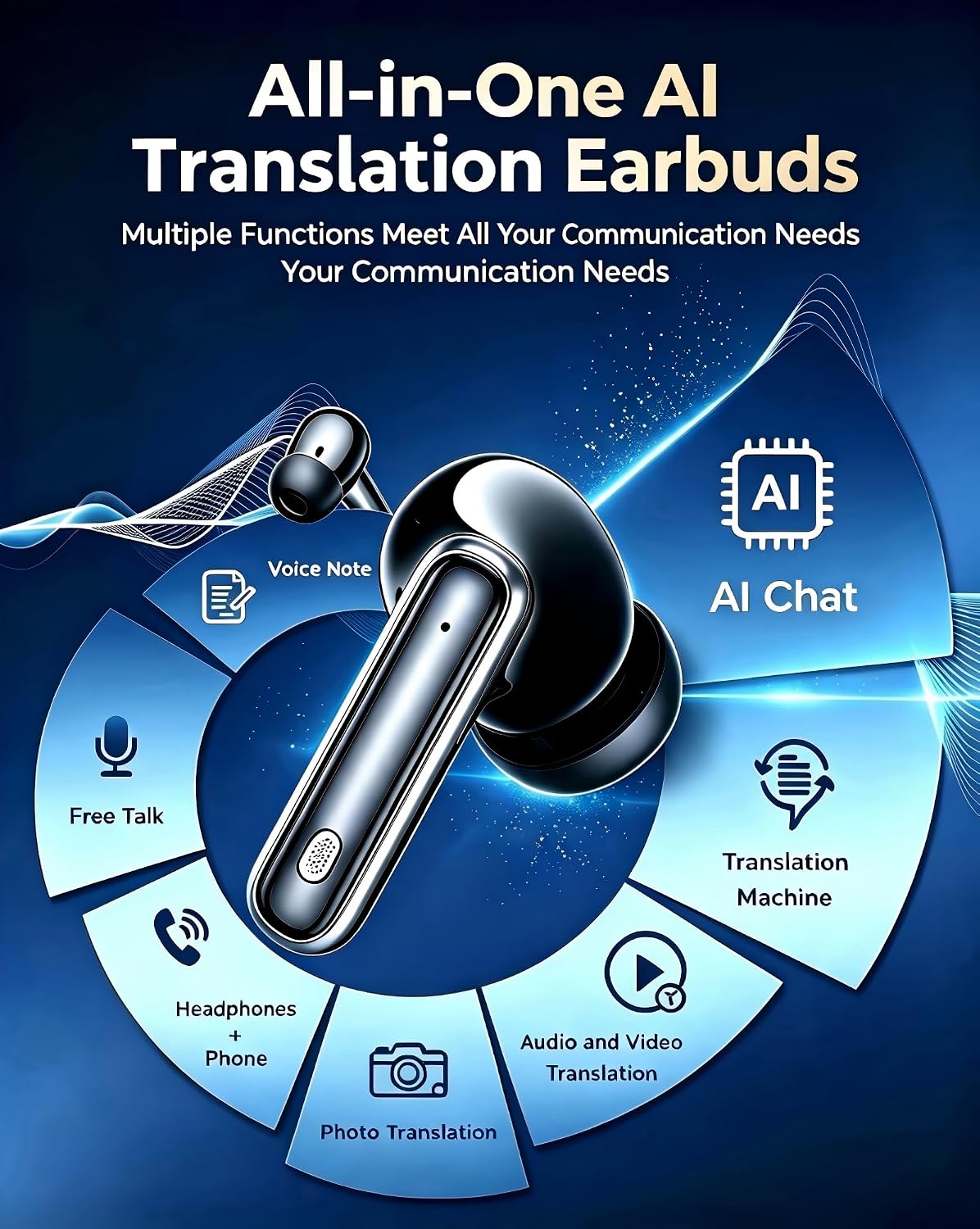 Detalle de EEXXYZ True Wireless Earbuds