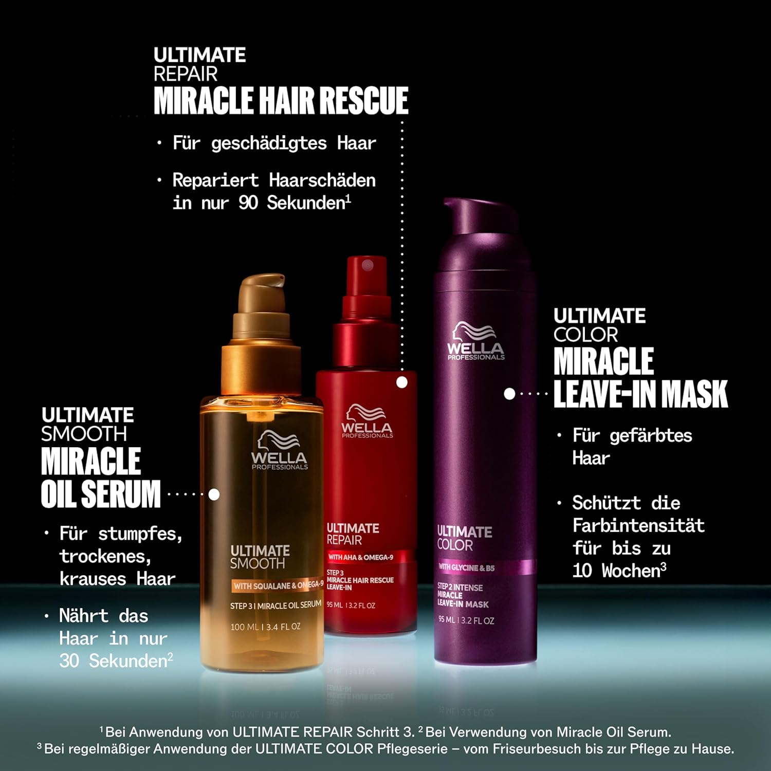 Thumbnail 6 de Wella Professionals Ultimate Color Shampoo – sulfatfrei für farbgeschütztes, beruhigtes Haar (Schritt 1)