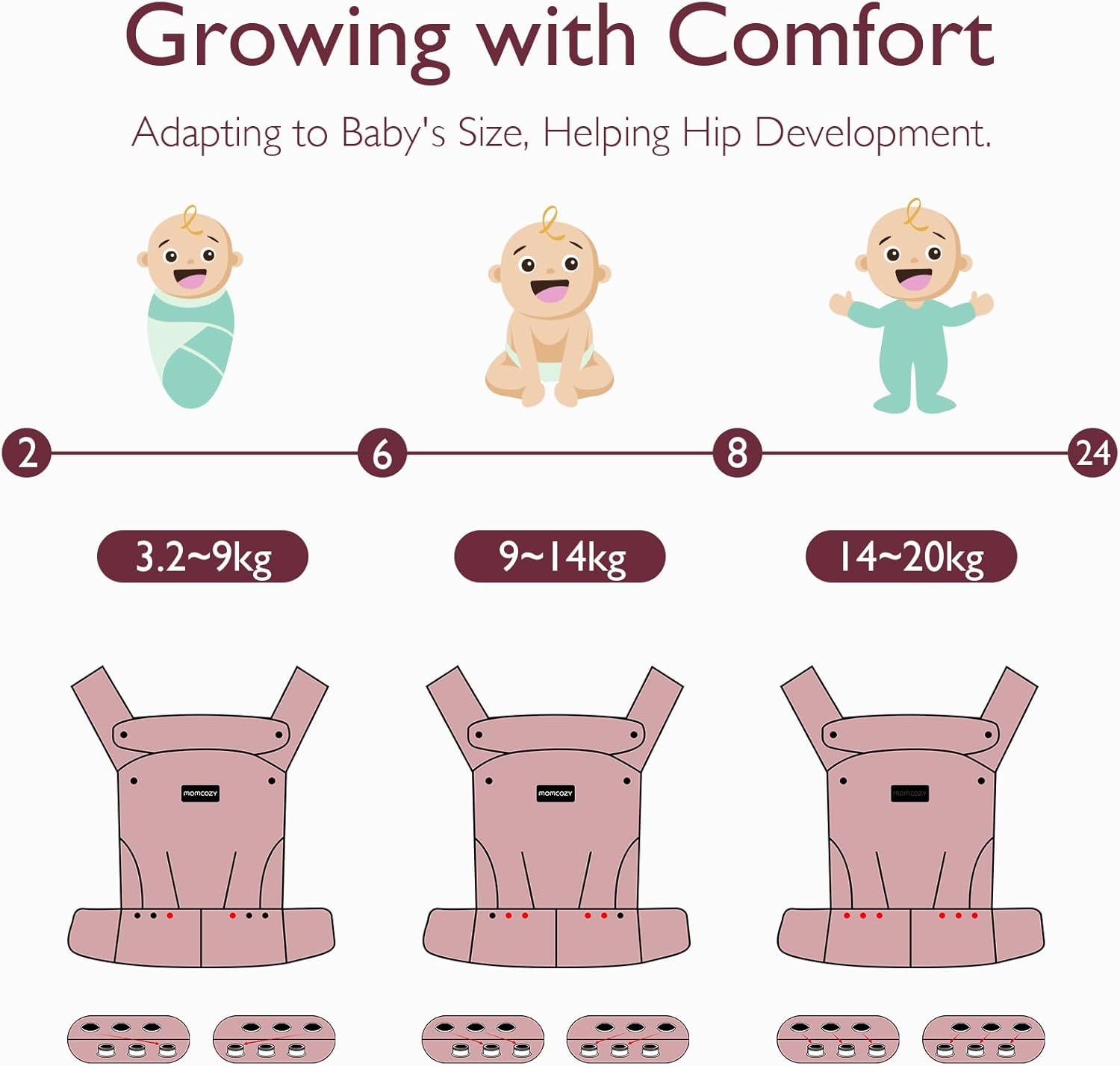 Thumbnail 4 de momcozy Baby Carrier 3–24 months