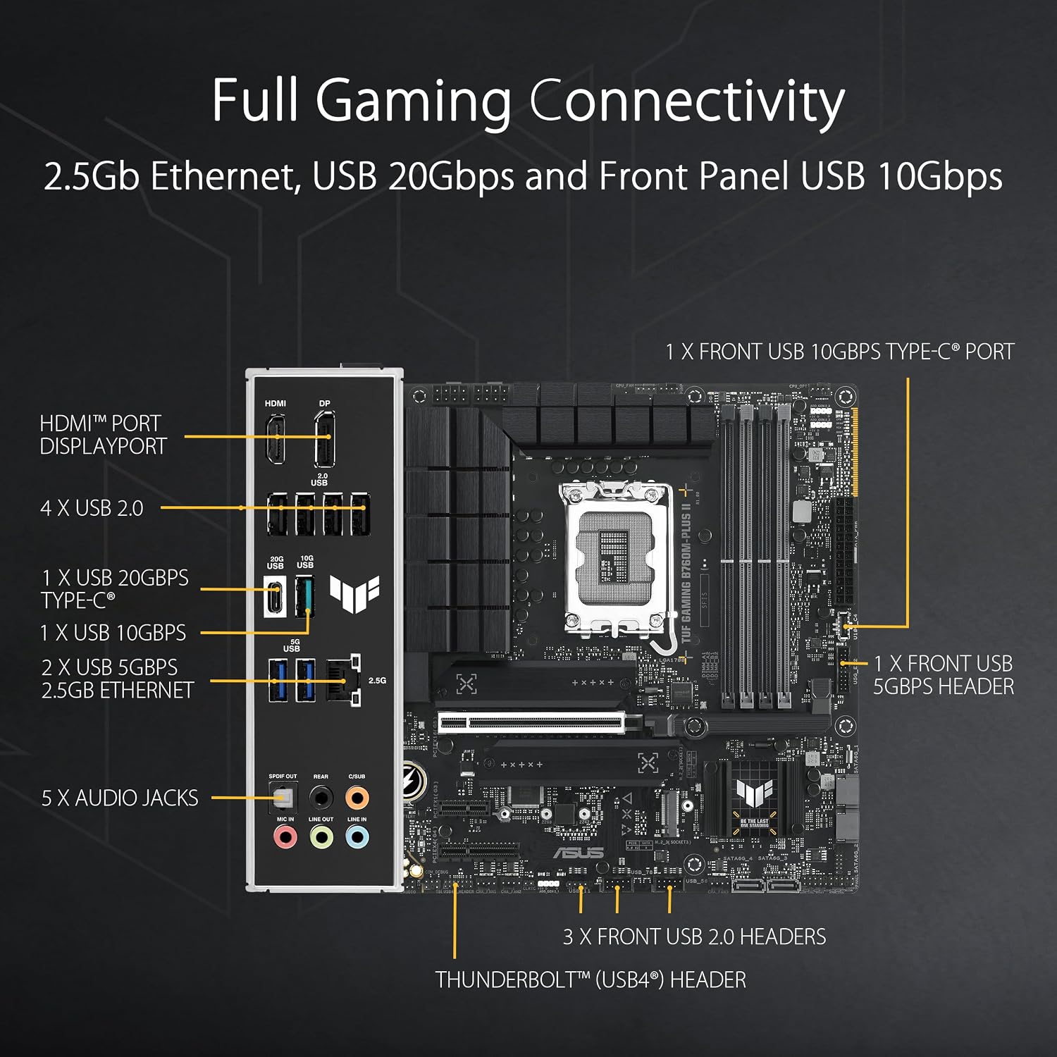 Detalle 2 de ASUS TUF GAMING B760M-PLUS II Micro-ATX Motherboard, LGA 1700, DDR5, PCIe 5.0