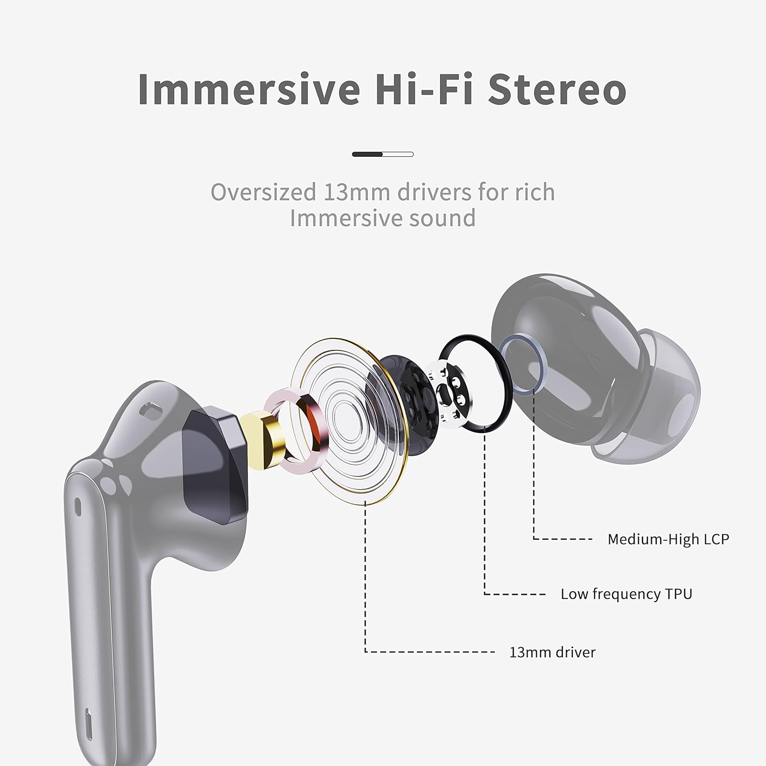 Thumbnail 3 de xinwld Kabellose Bluetooth In-Ear-Kopfhörer mit LED-Ladeanzeige, Noise-Cancelling-Mikros und IP7 (schwarz)