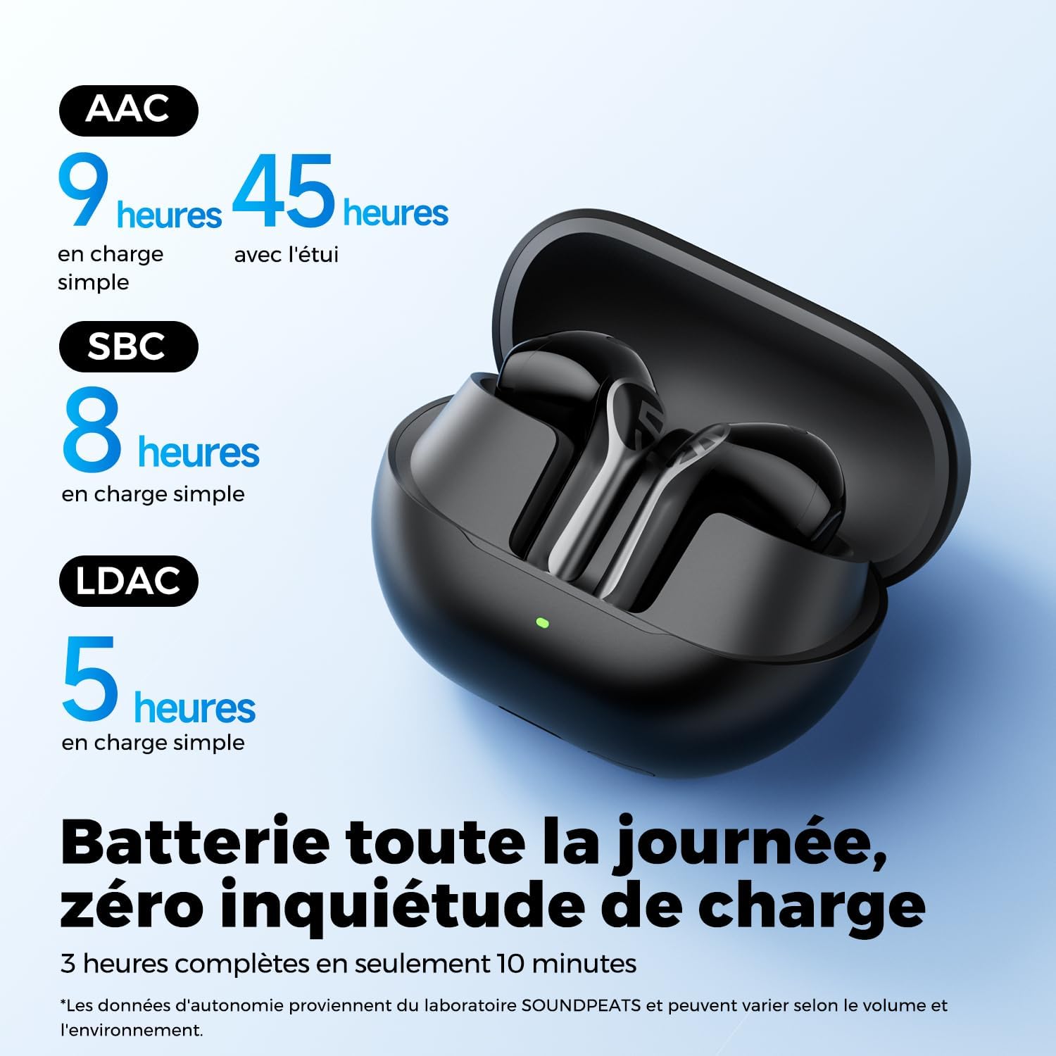 Detalle de SOUNDPEATS Air6 HS BT 6.0 - Écouteurs sans fil semi-intra avec LDAC, Hi-Res, 45H d’autonomie et IPX5