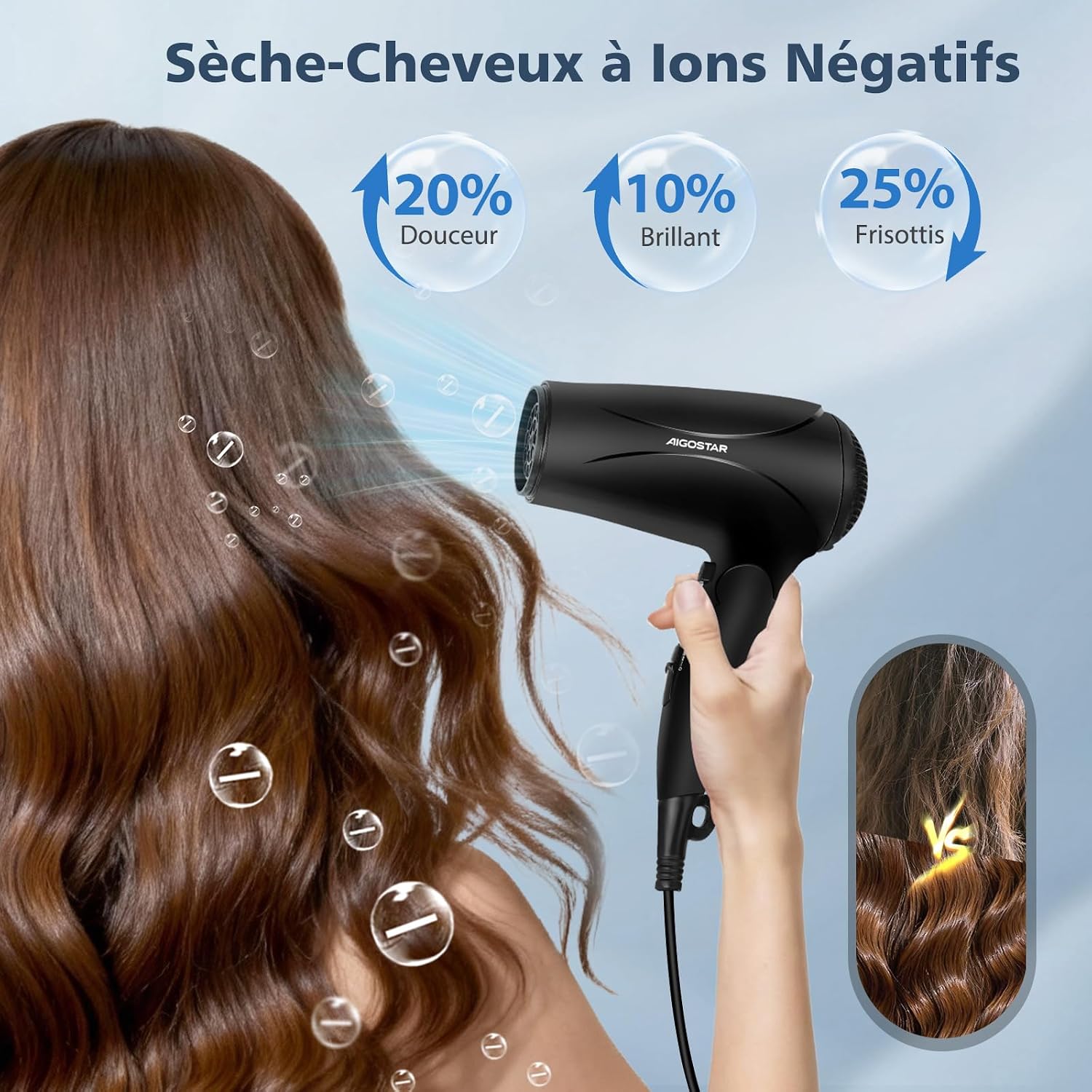 Detalle 2 de Aigostar Sèche-cheveux ionique 2400 W à manche pliable (3 températures)