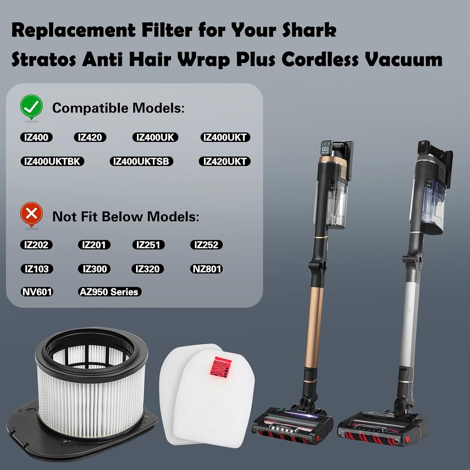 Detalle 2 de Spofan Filter Replacement for Shark IZ400 Stratos