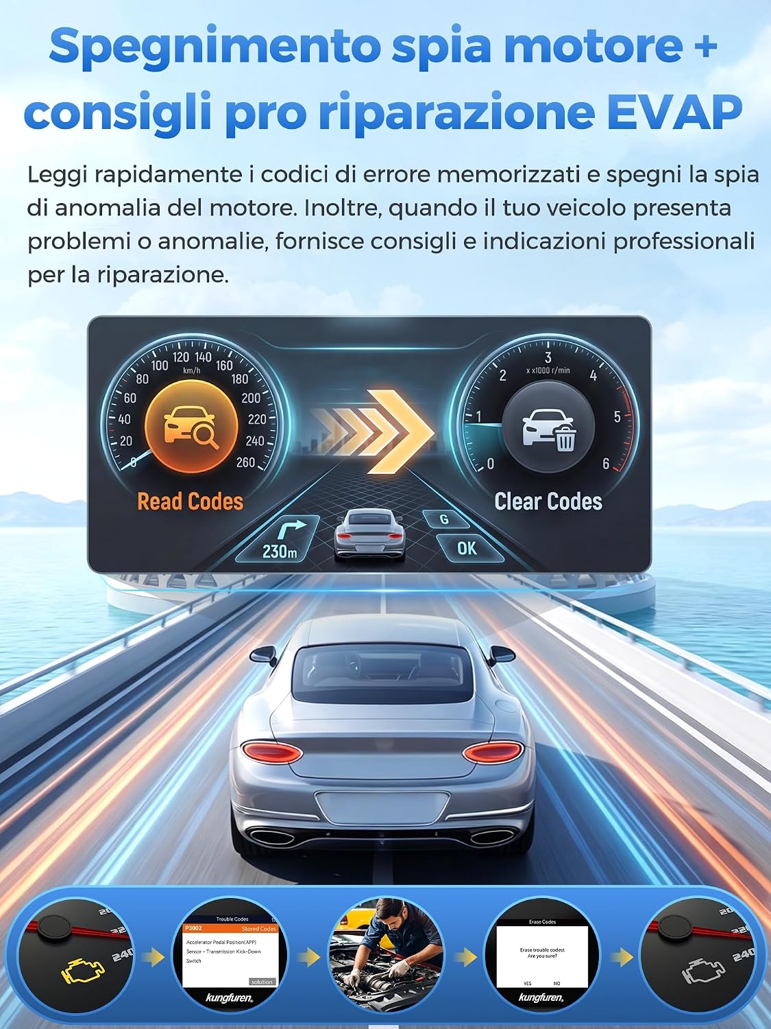 Detalle 2 de OBD2 Diagnosi Auto Diagnostica Italiano: Lettore Codici Motore Multimarca per Scanner Professionale