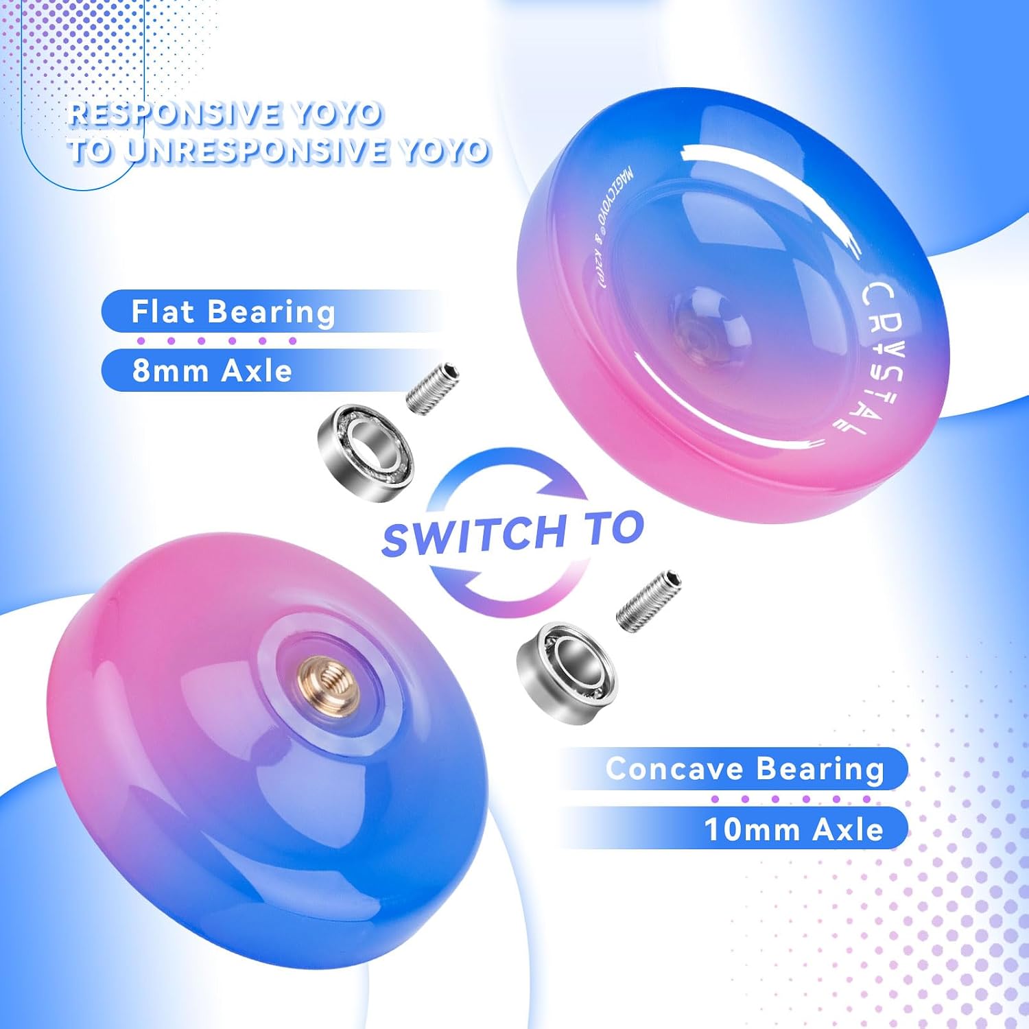 Detalle de MAGICYOYO K2 Crystal Yo-Yo, Dual-Mode Plastic Beginner Model, Blue-Pink