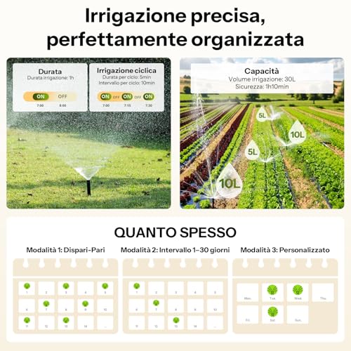 Detalle de SONOFF SWV-ZFE Hydro ONE: Timer Zigbee per irrigazione con flussometro e ingresso in ottone