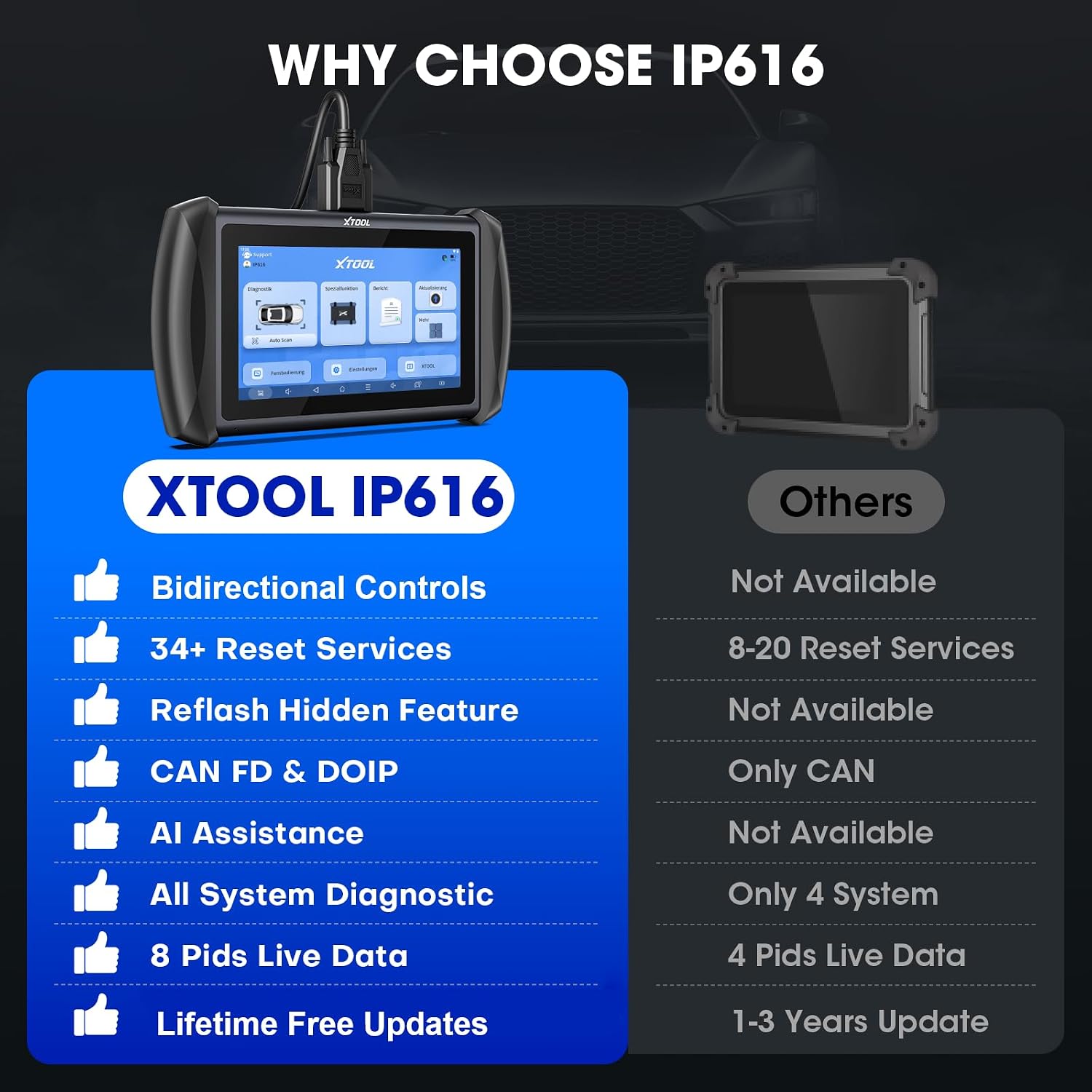 Thumbnail 1 de XTOOL IP616 V2.0 Bidirectional OBD2 Scanner with AI-Assisted Diagnostics