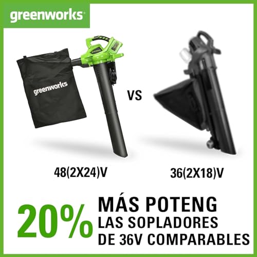 Detalle de Greenworks 48V Soplador Aspirador de Hojas con Batería 🍂