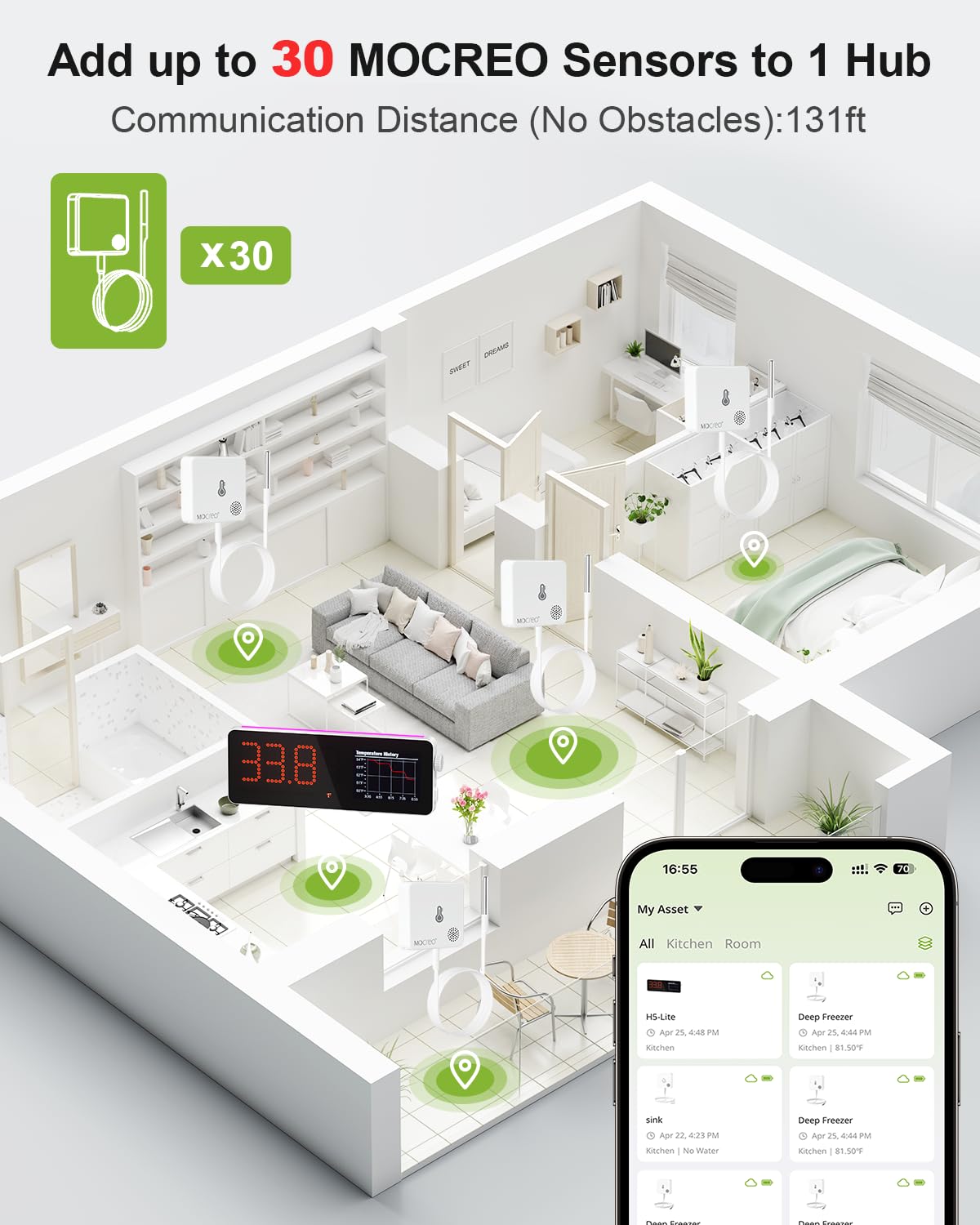 Thumbnail 4 de MOCREO WiFi Freezer Thermometer 2-Year 🌡️