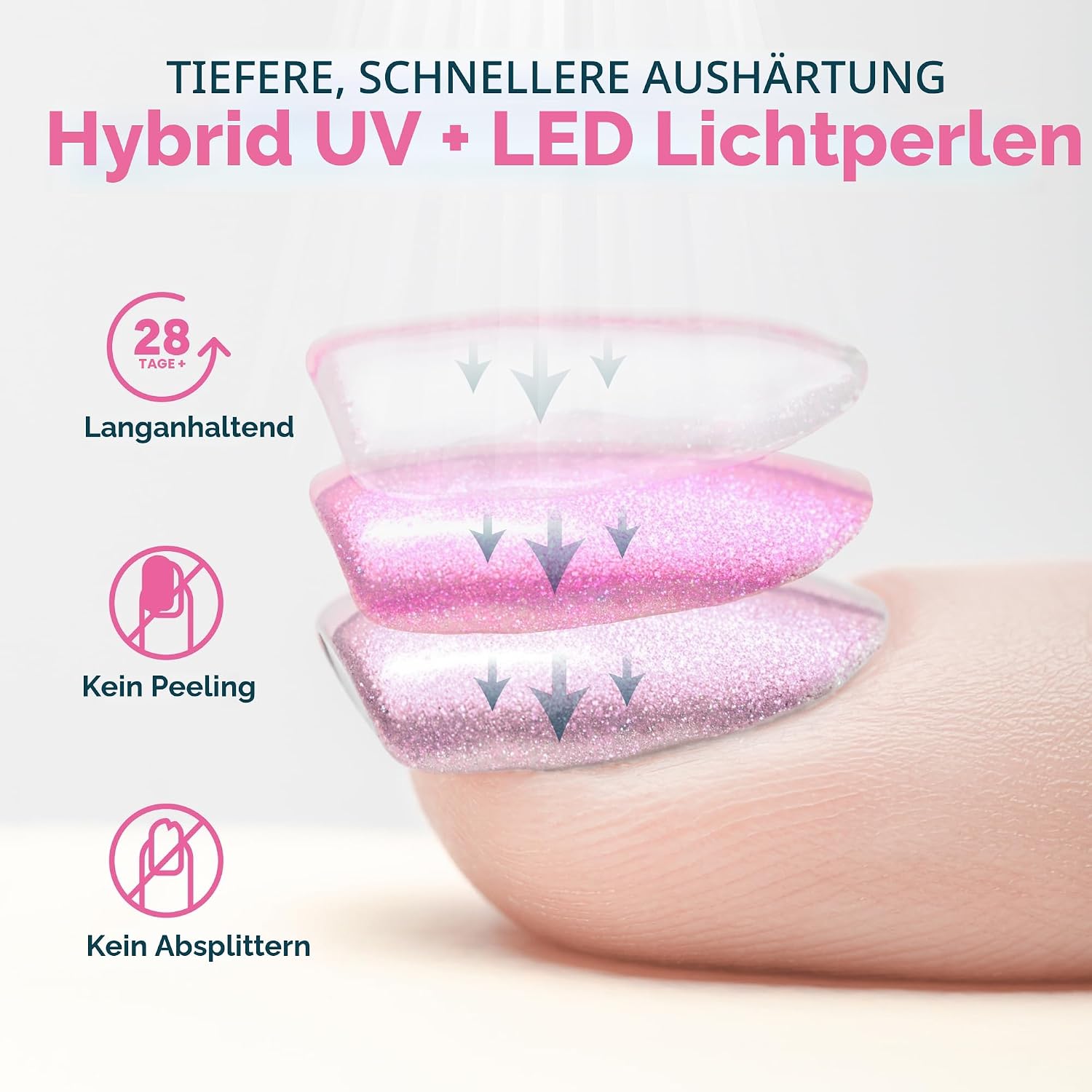 Thumbnail 4 de SUNUV SUN2C UV LED Nageltrockner 33LEDs
