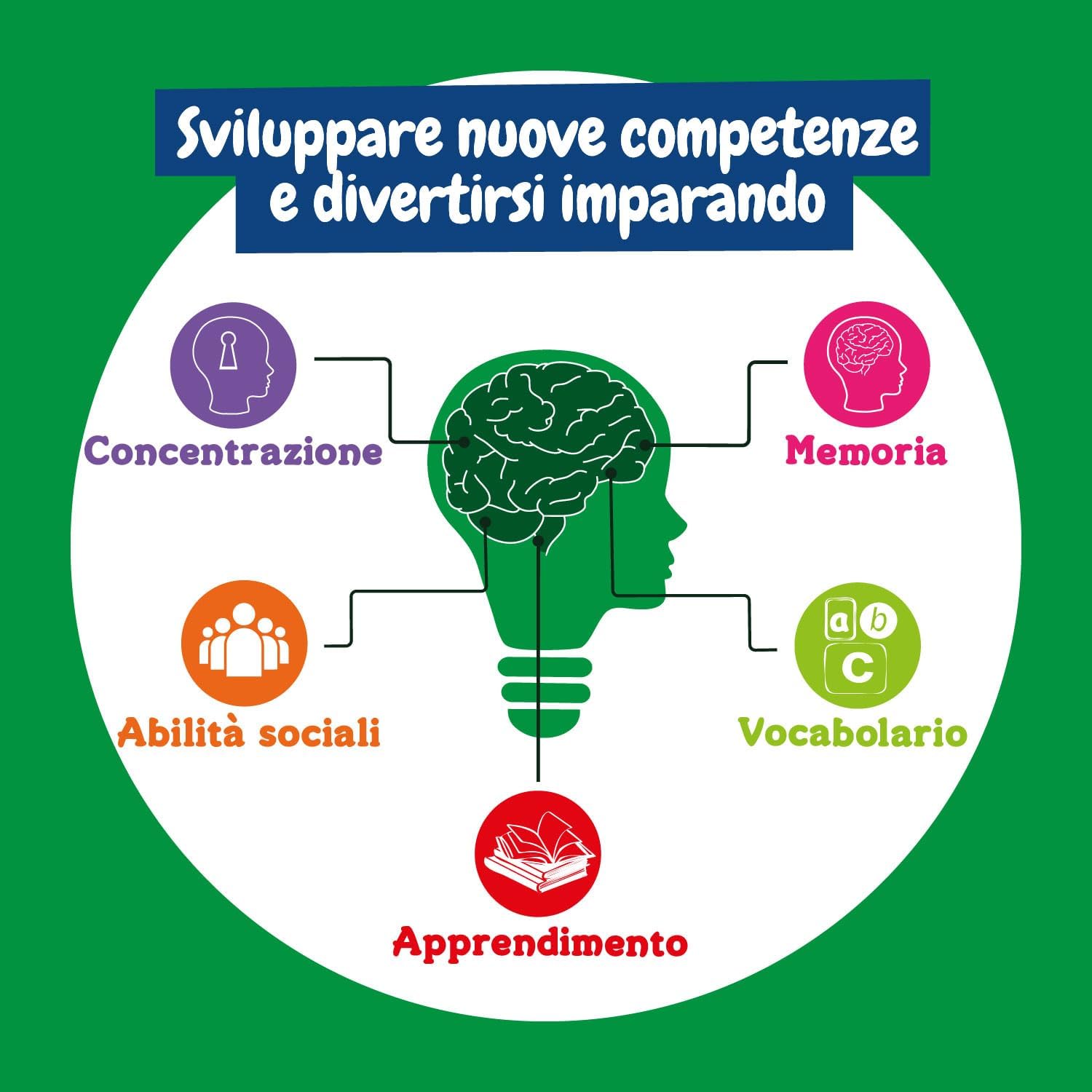 Thumbnail 6 de Science4You Mappamondo Luminoso per Bambini +8 anni con atlante geografico e quiz